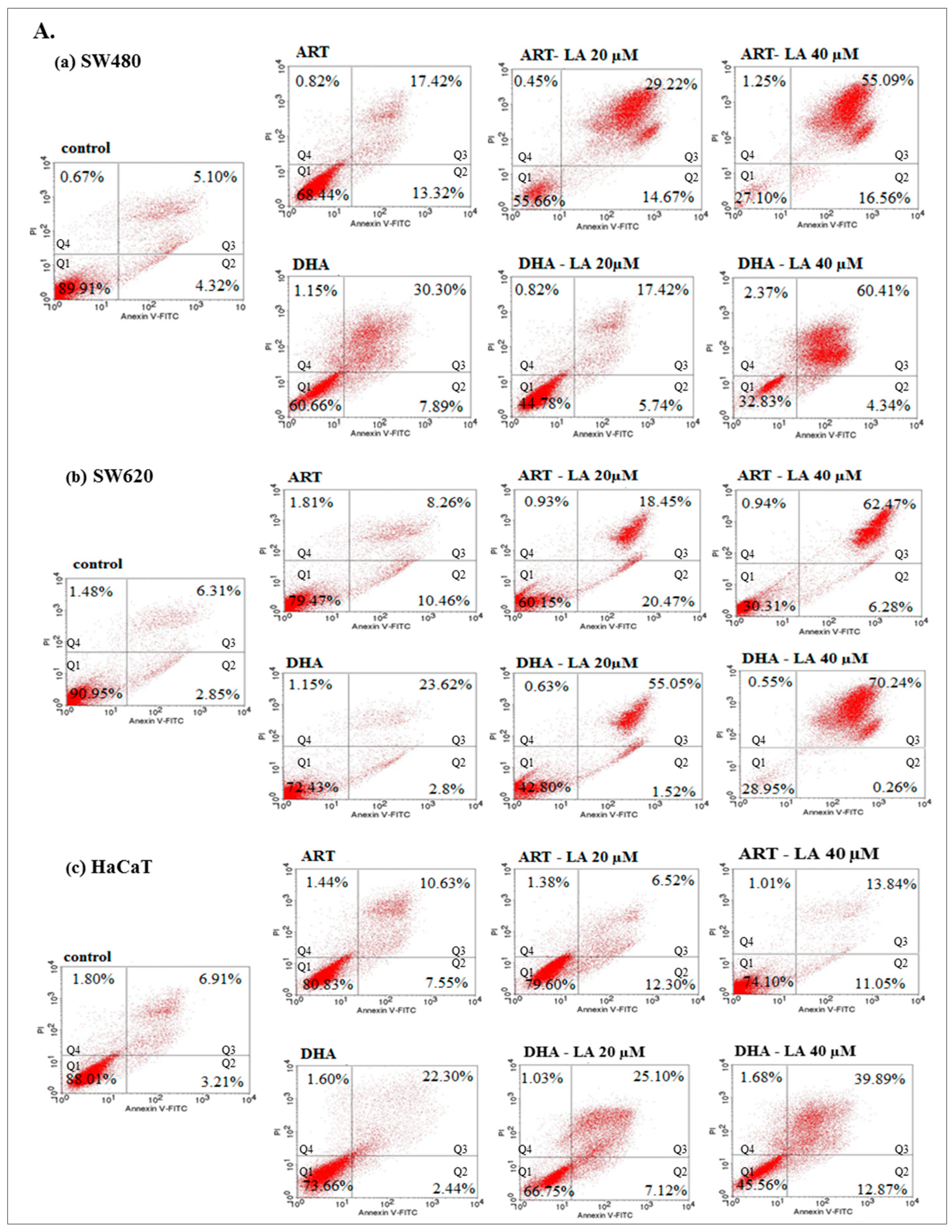 Pharmaceuticals 14 00976 g004a Pharmaceuticals 14 00976 g004a