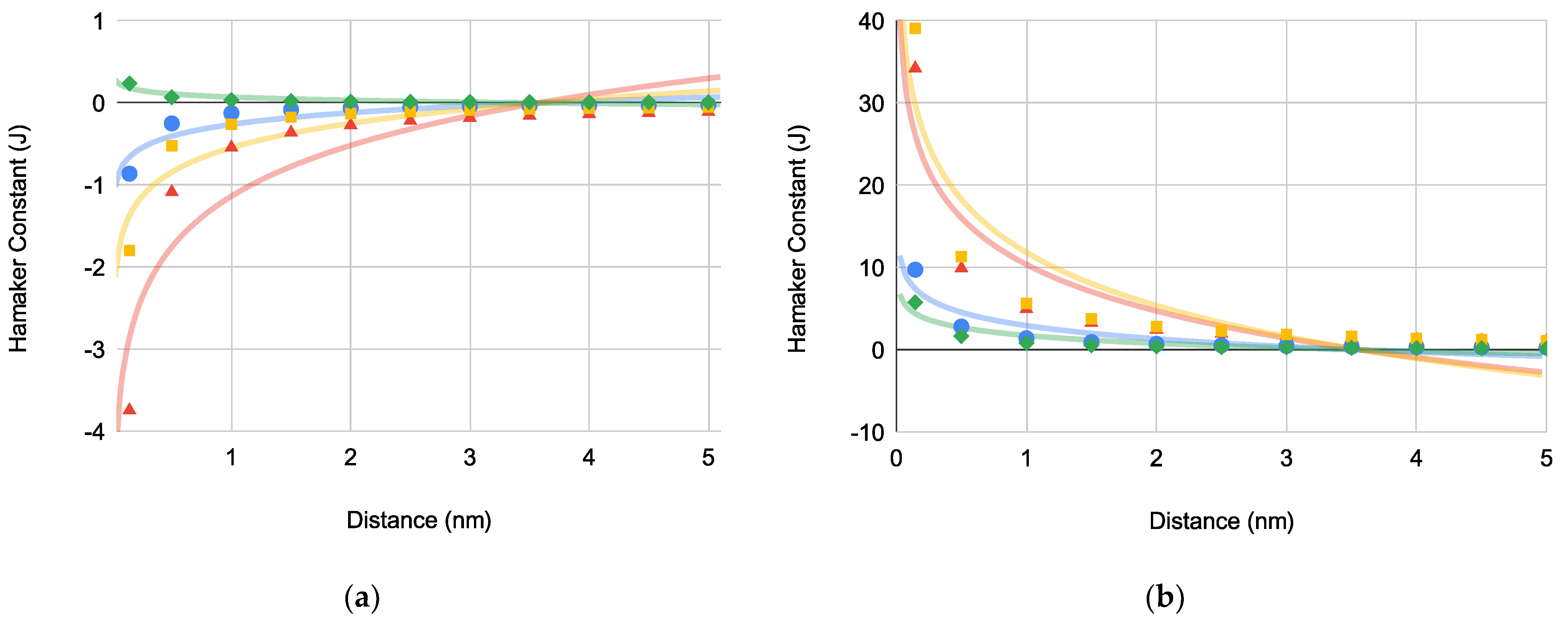 Pharmaceuticals 14 00977 g002