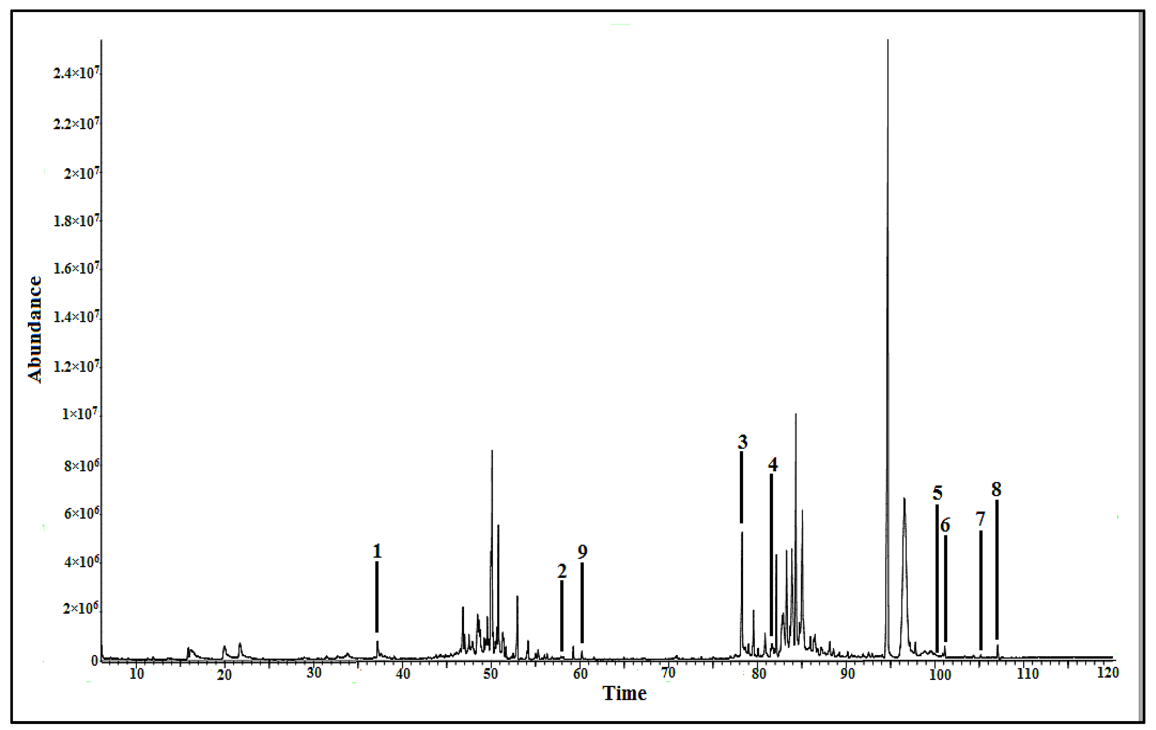 Pharmaceuticals 14 00978 g004