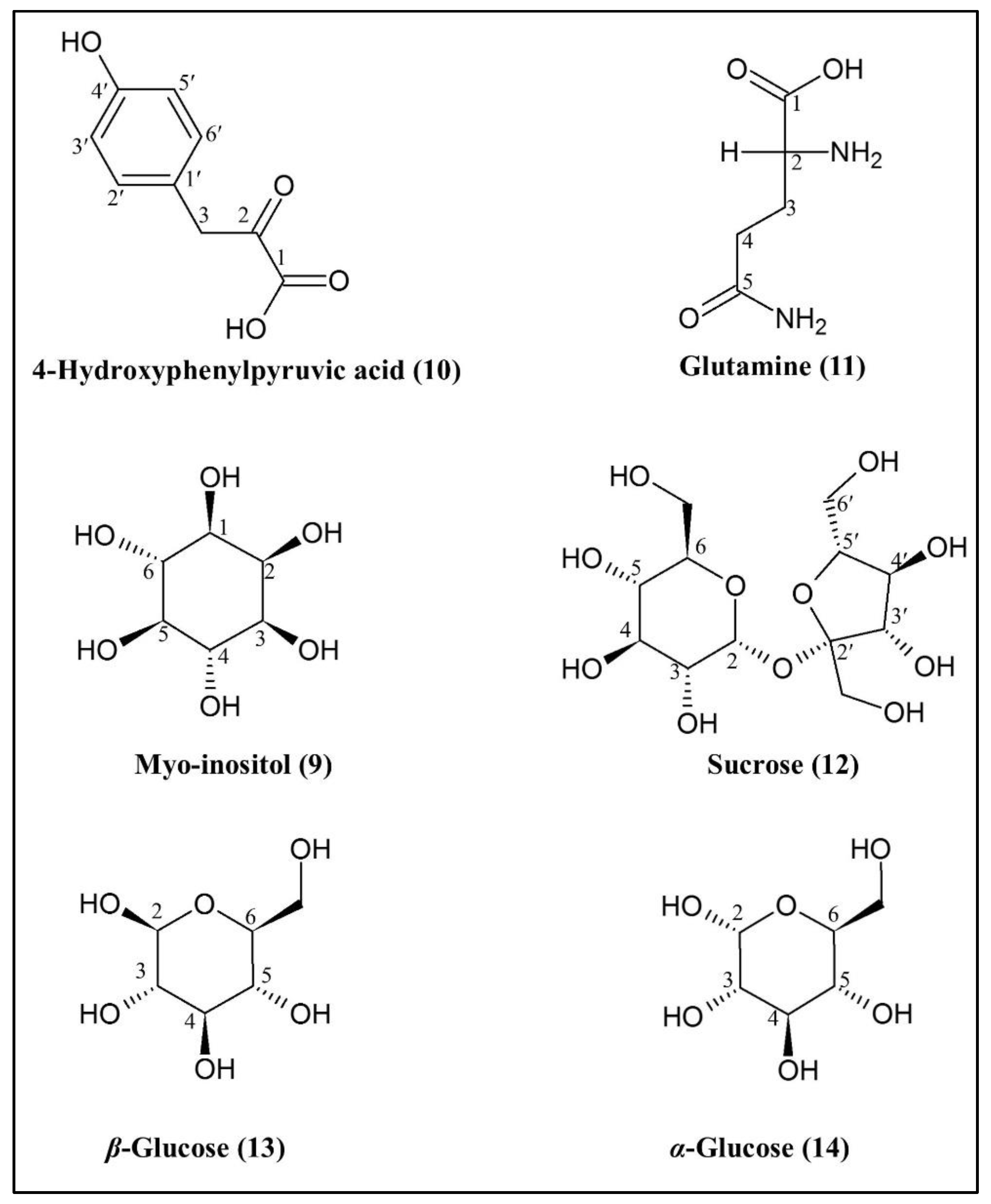 Pharmaceuticals 14 00978 g007