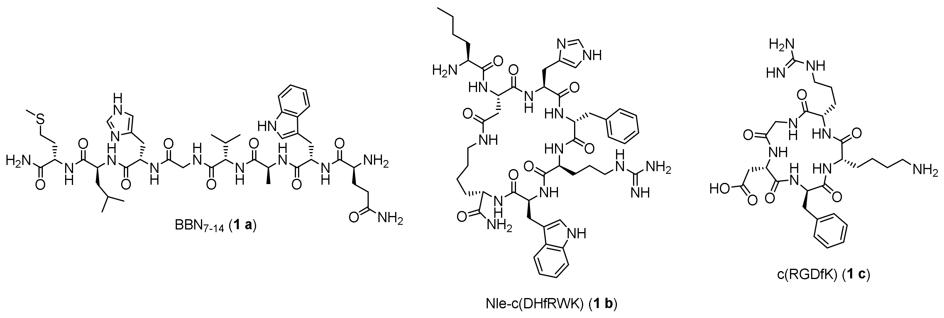 Pharmaceuticals 14 00989 g002