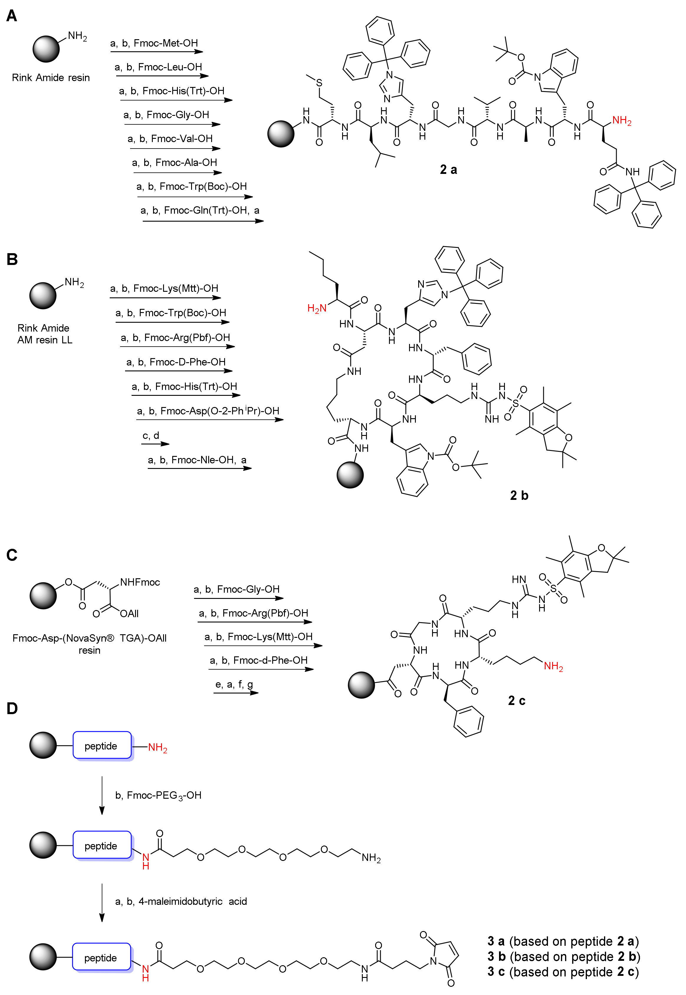 Pharmaceuticals 14 00989 sch001