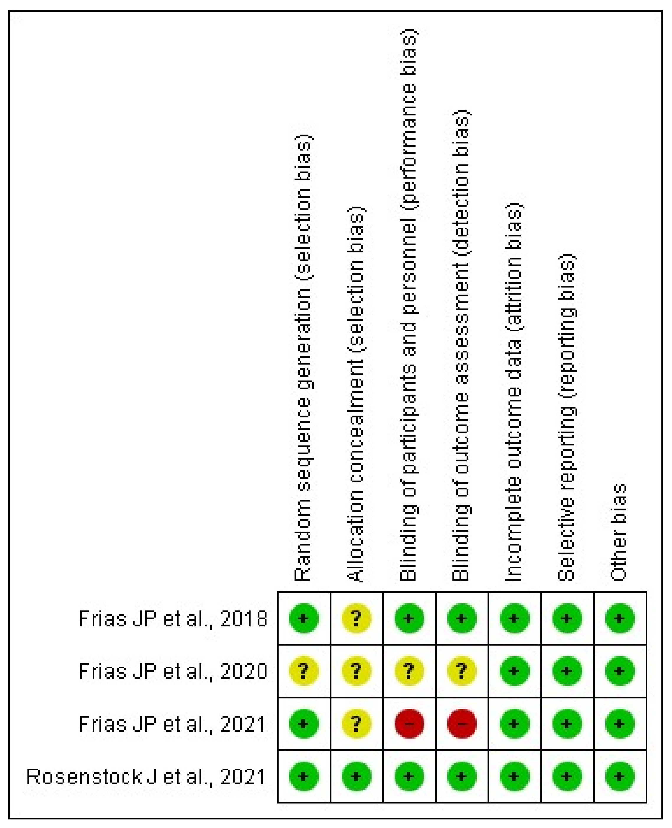 Pharmaceuticals 14 00991 g002