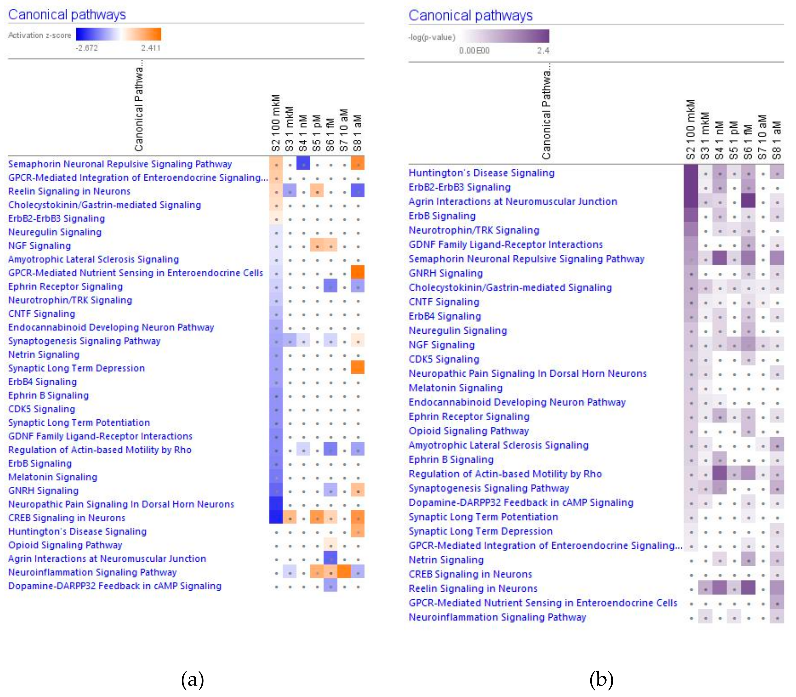 Pharmaceuticals 14 00999 g002