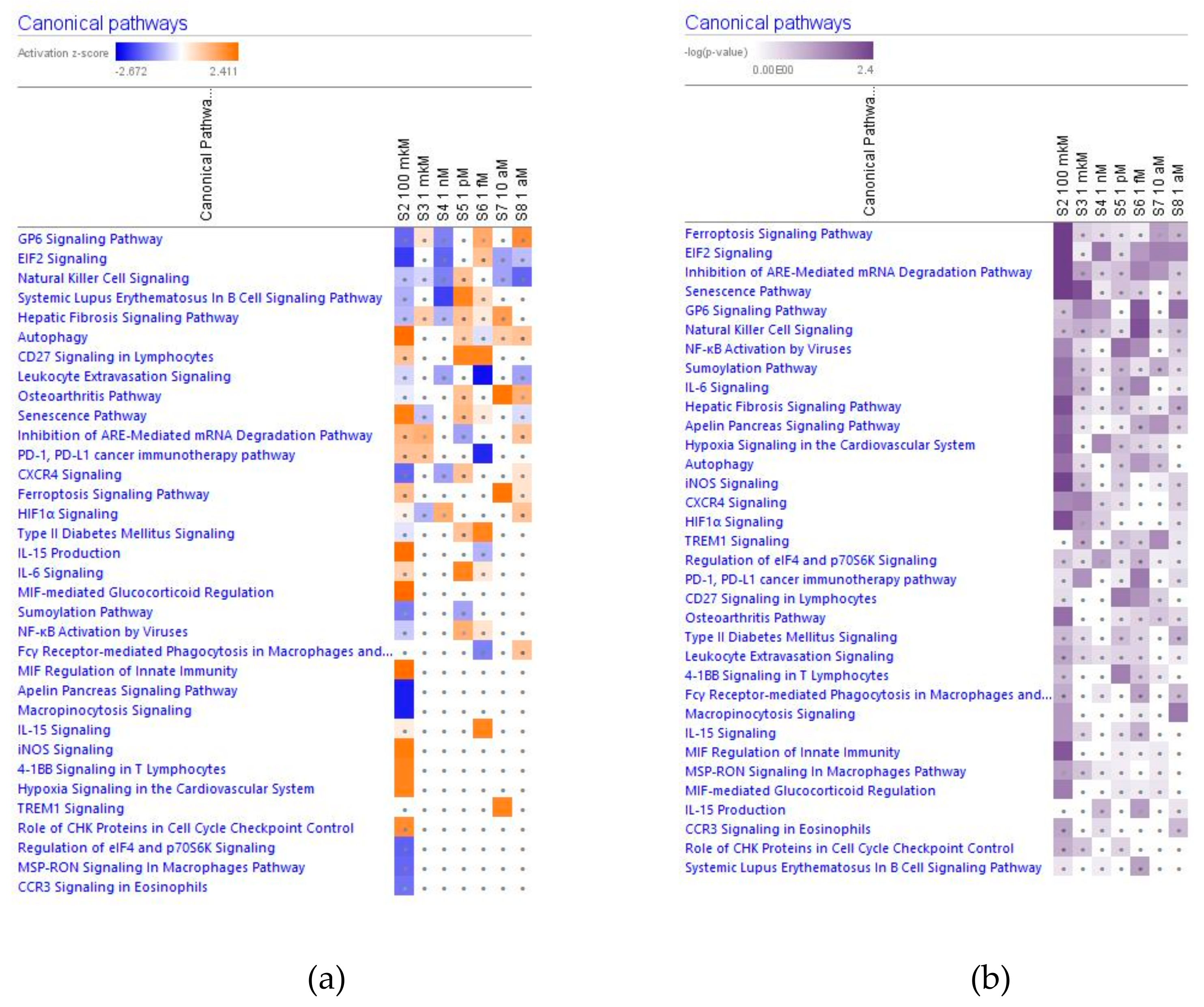Pharmaceuticals 14 00999 g003