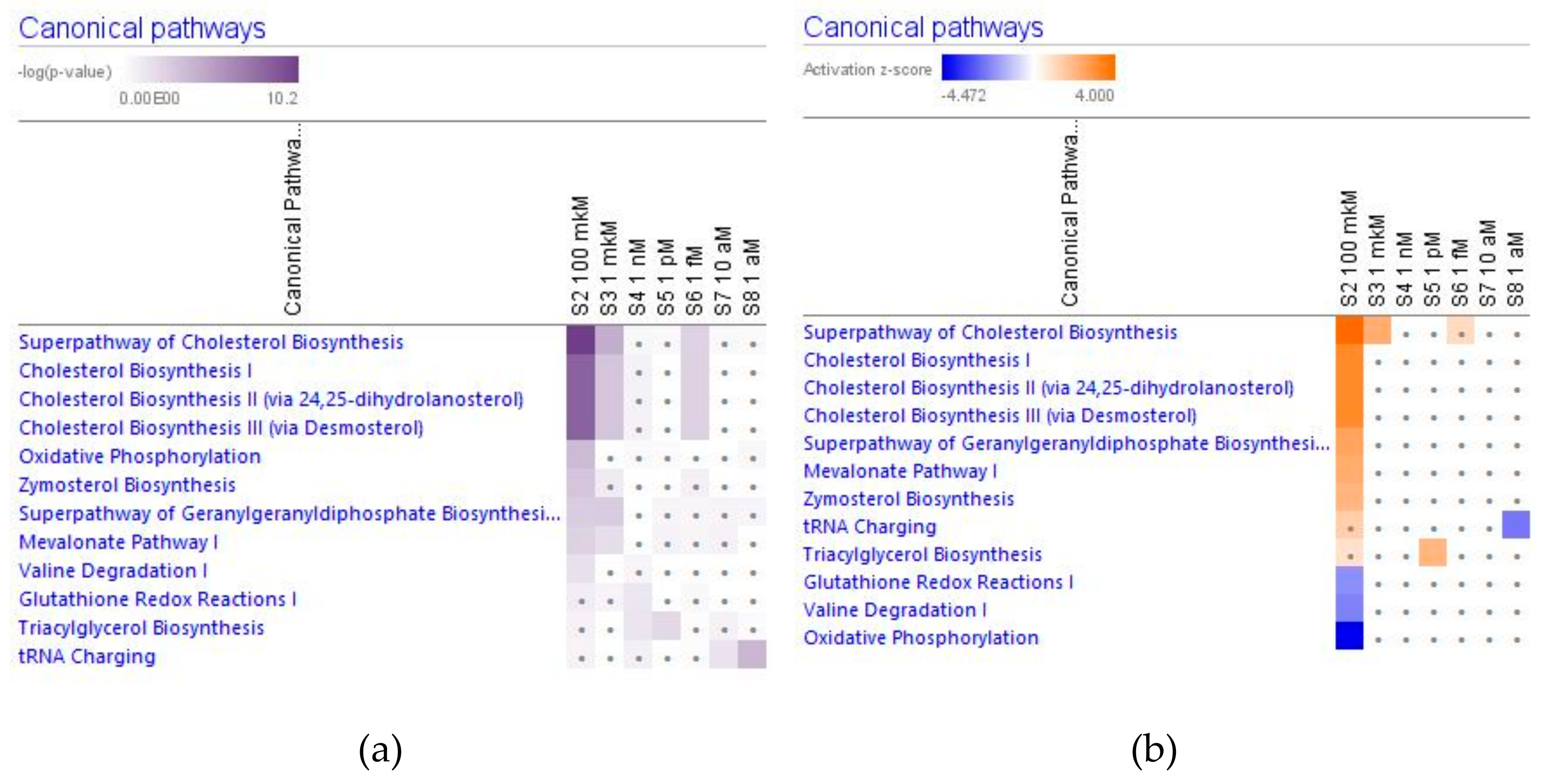 Pharmaceuticals 14 00999 g015