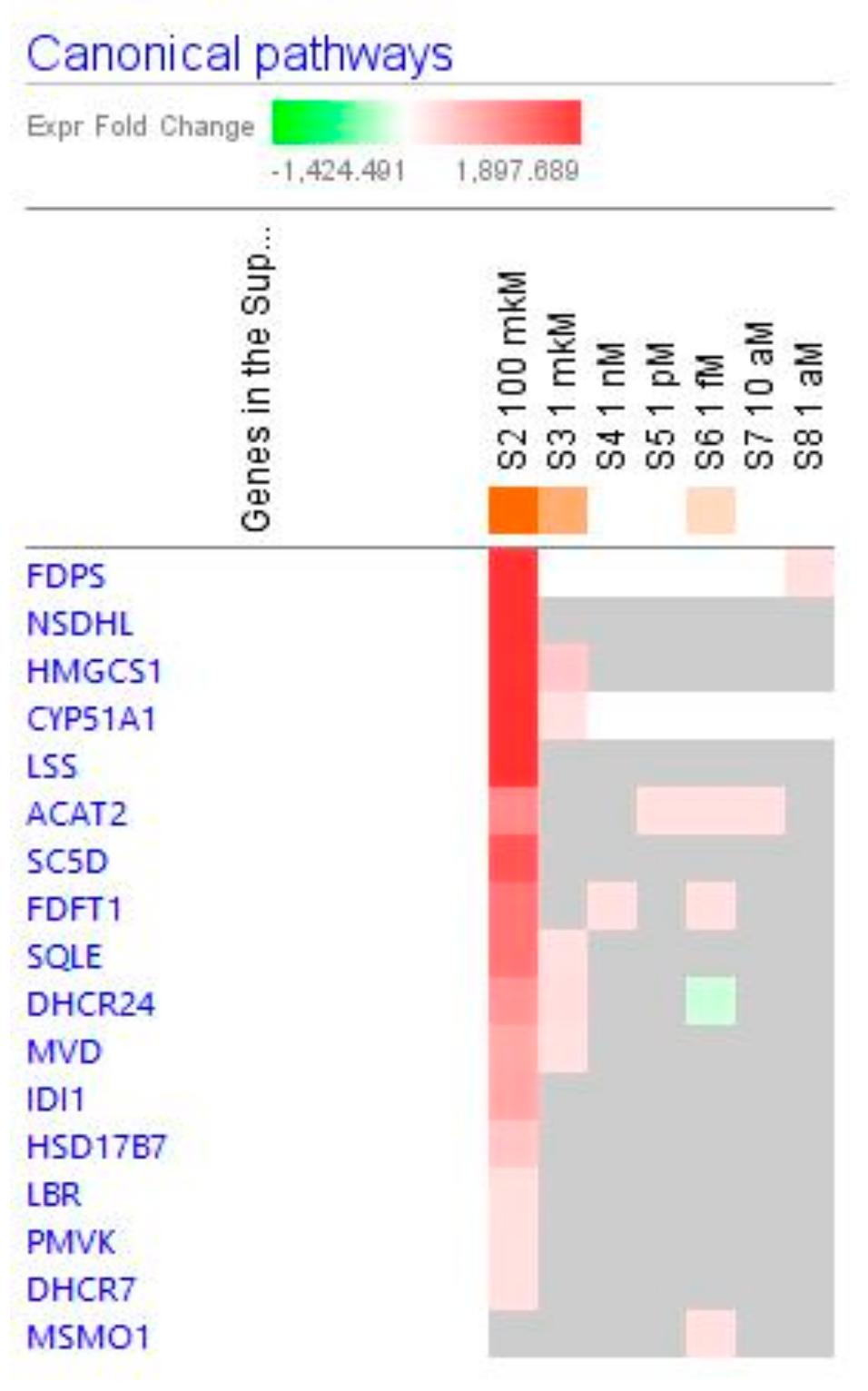 Pharmaceuticals 14 00999 g016