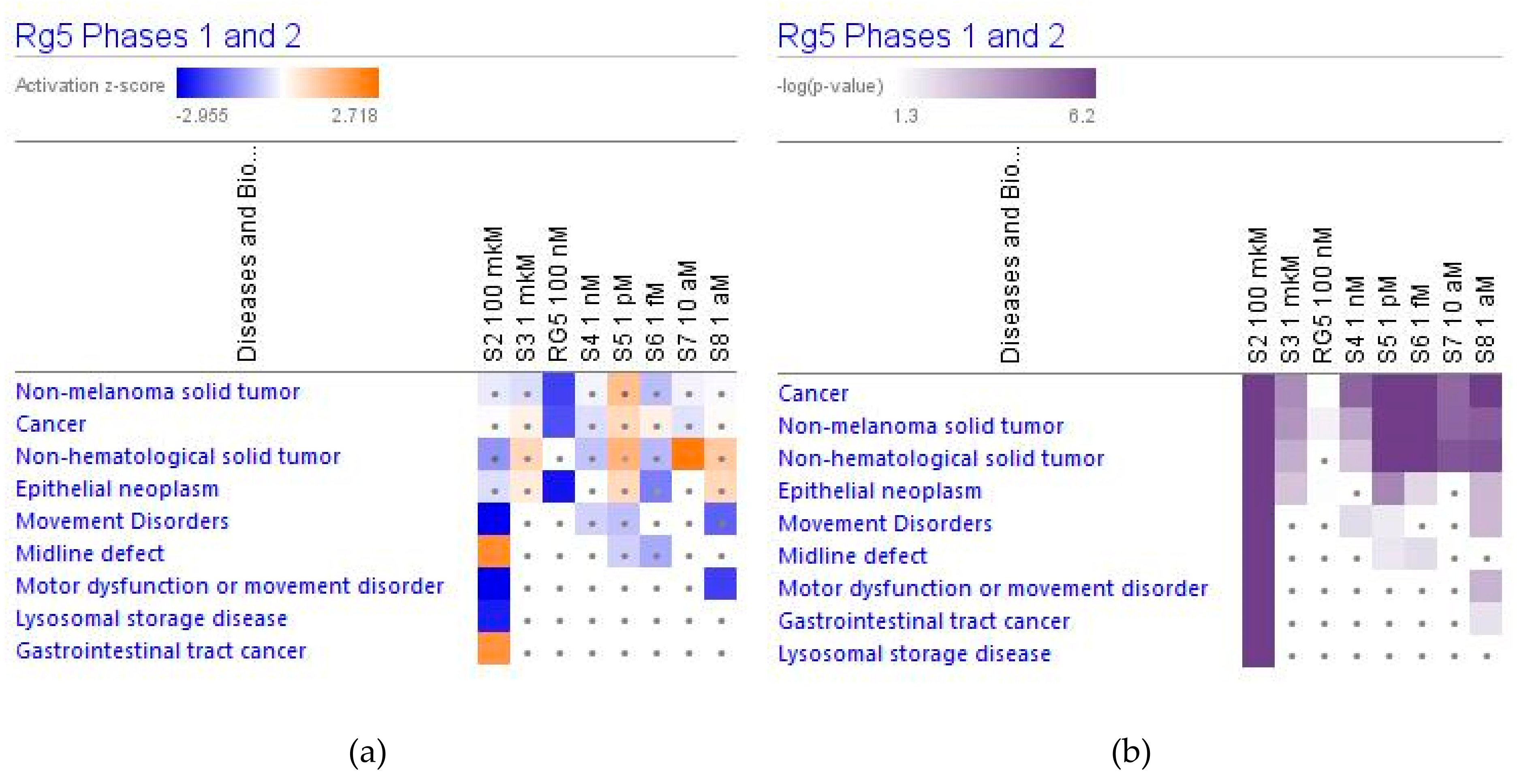 Pharmaceuticals 14 00999 g020