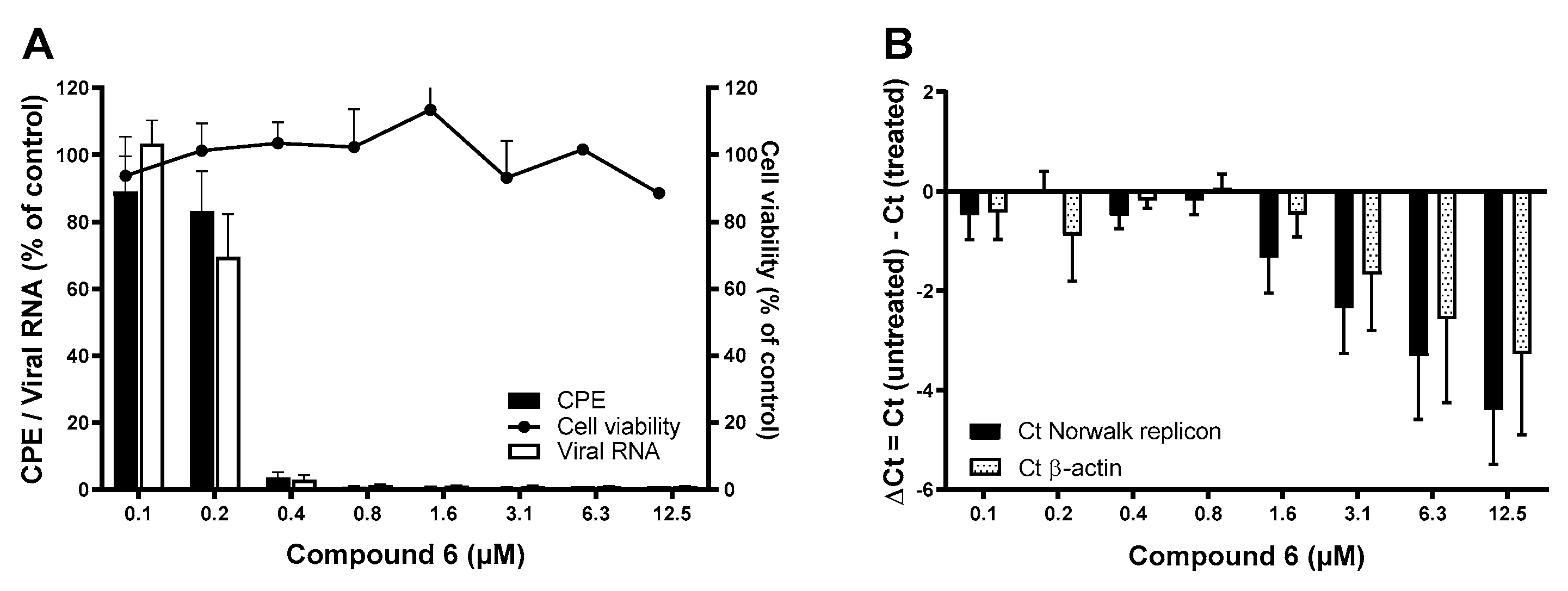 Pharmaceuticals 14 01006 g002