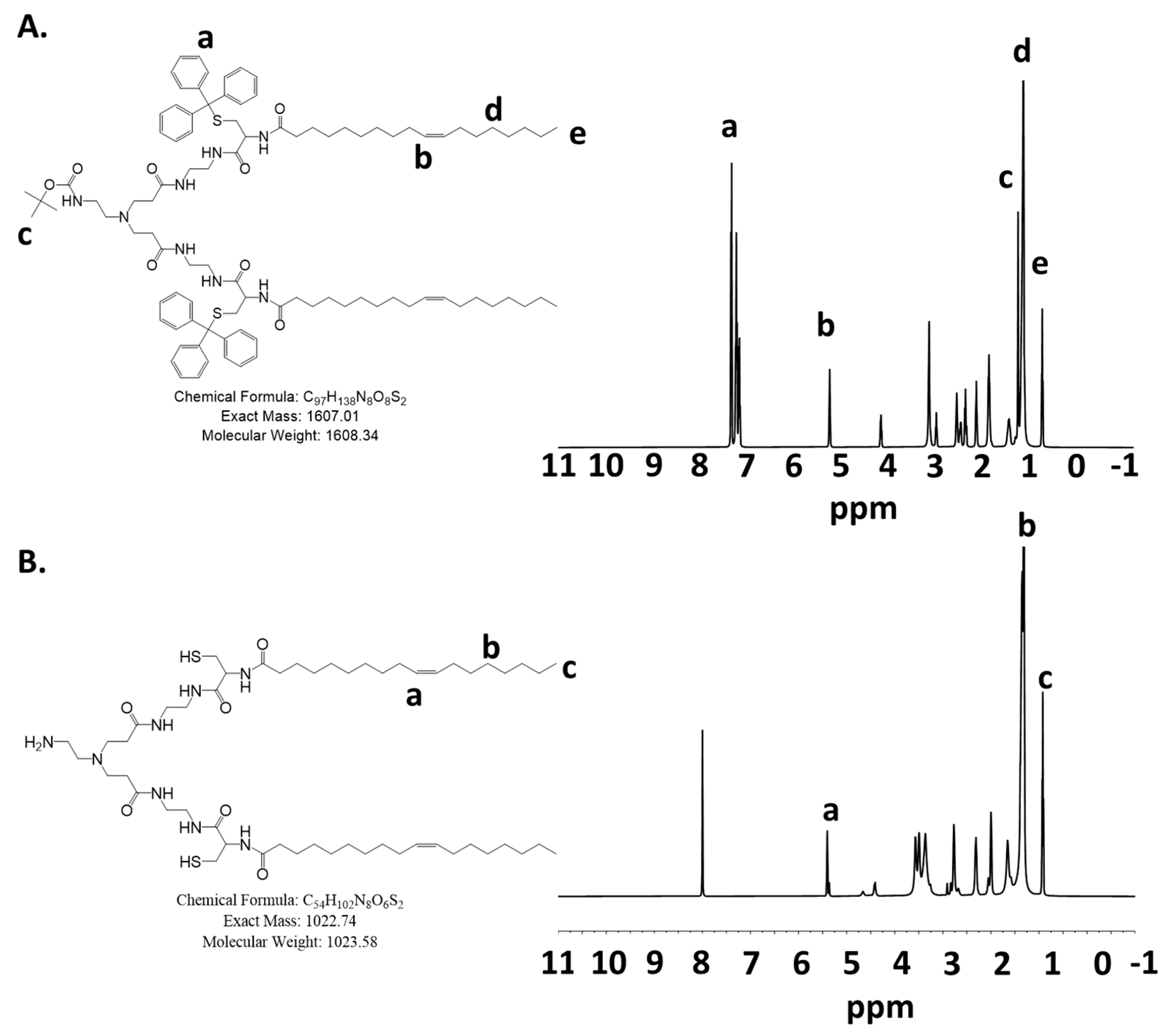 Pharmaceuticals 14 01016 g001