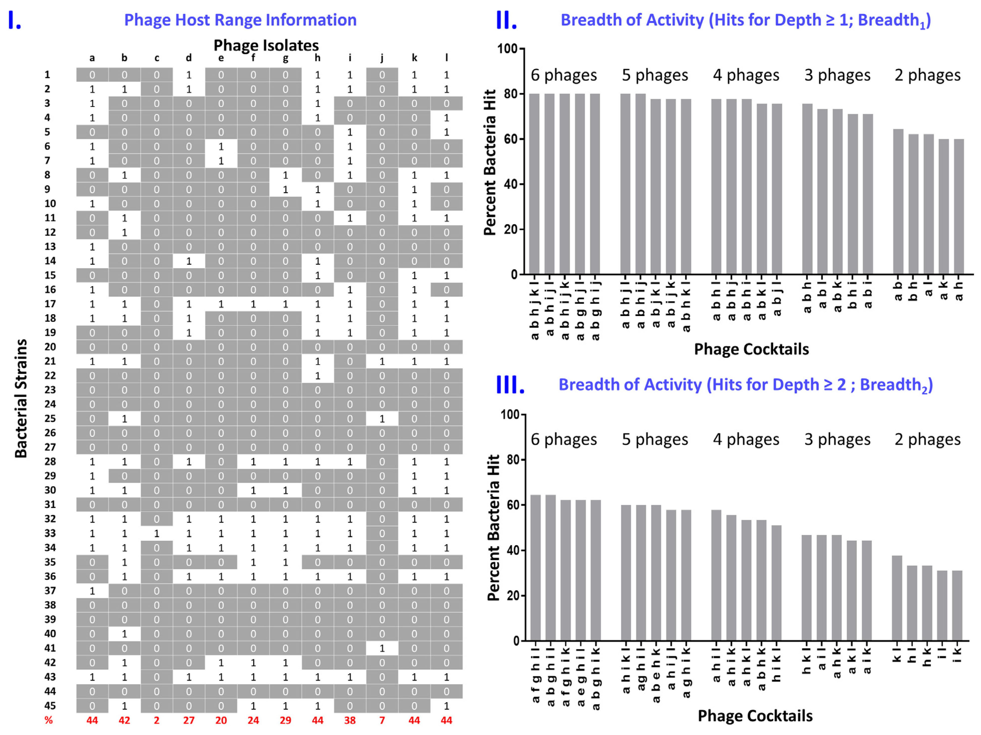Pharmaceuticals 14 01019 g002