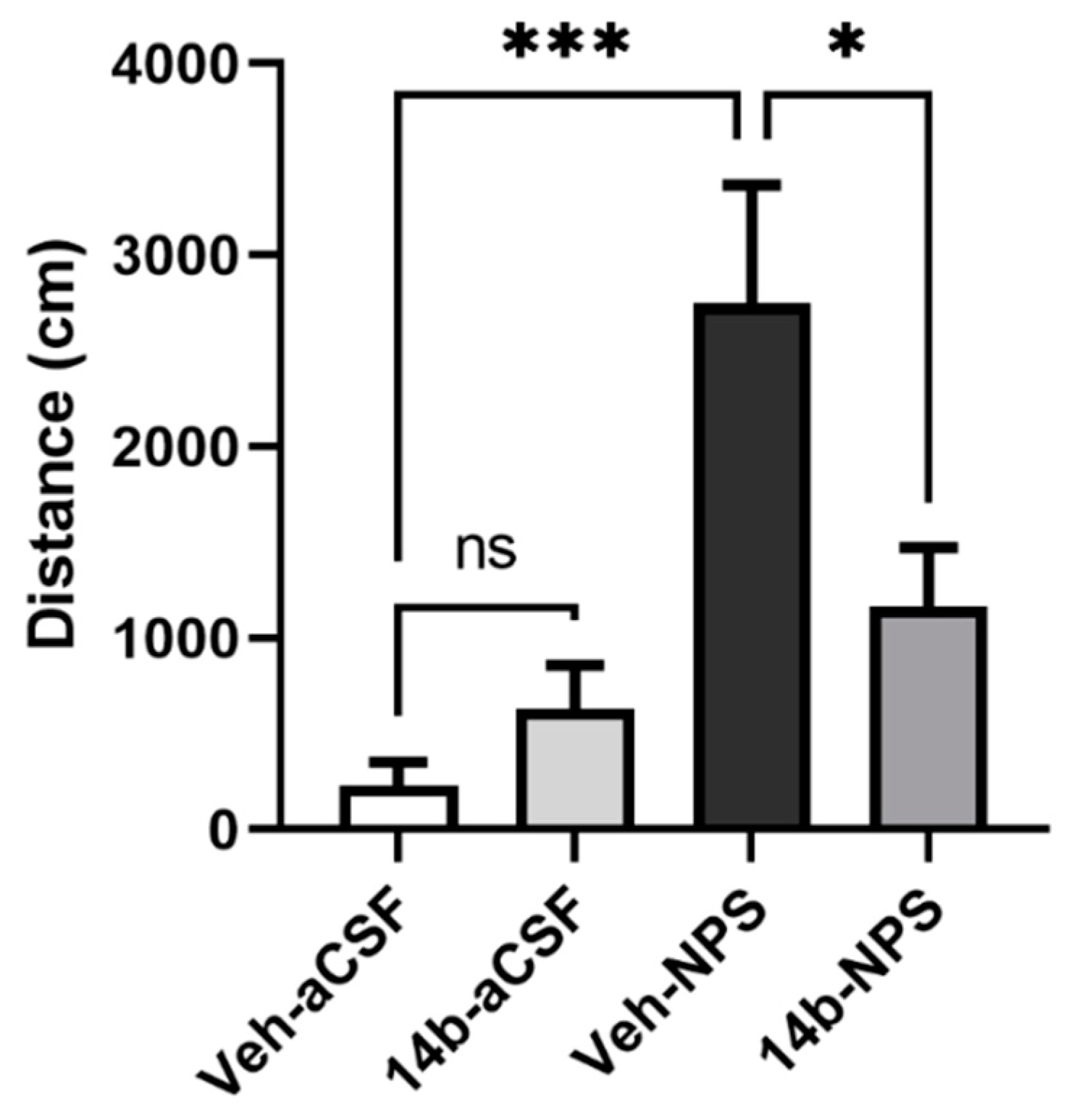 Pharmaceuticals 14 01024 g005