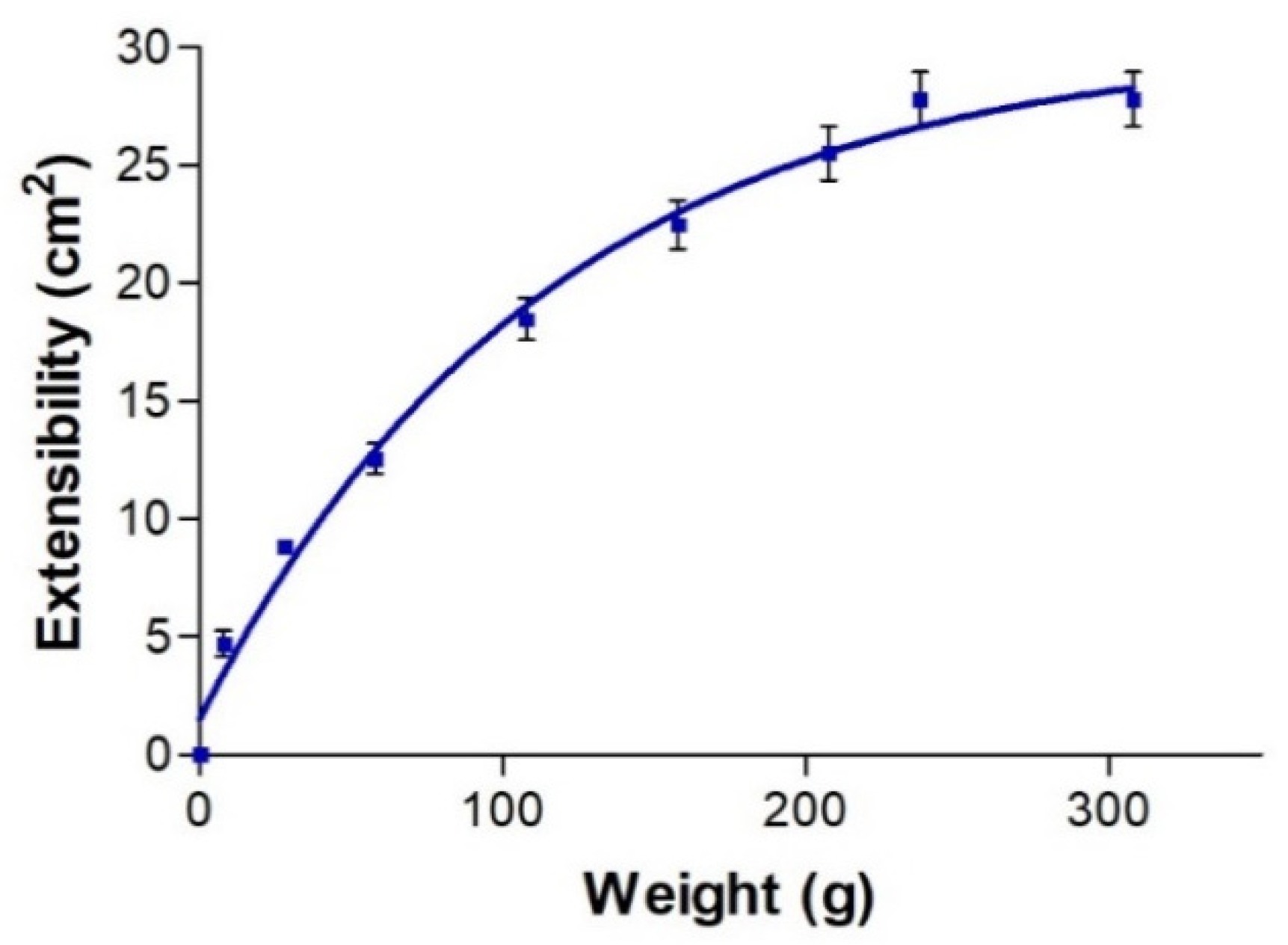 Pharmaceuticals 14 01033 g003