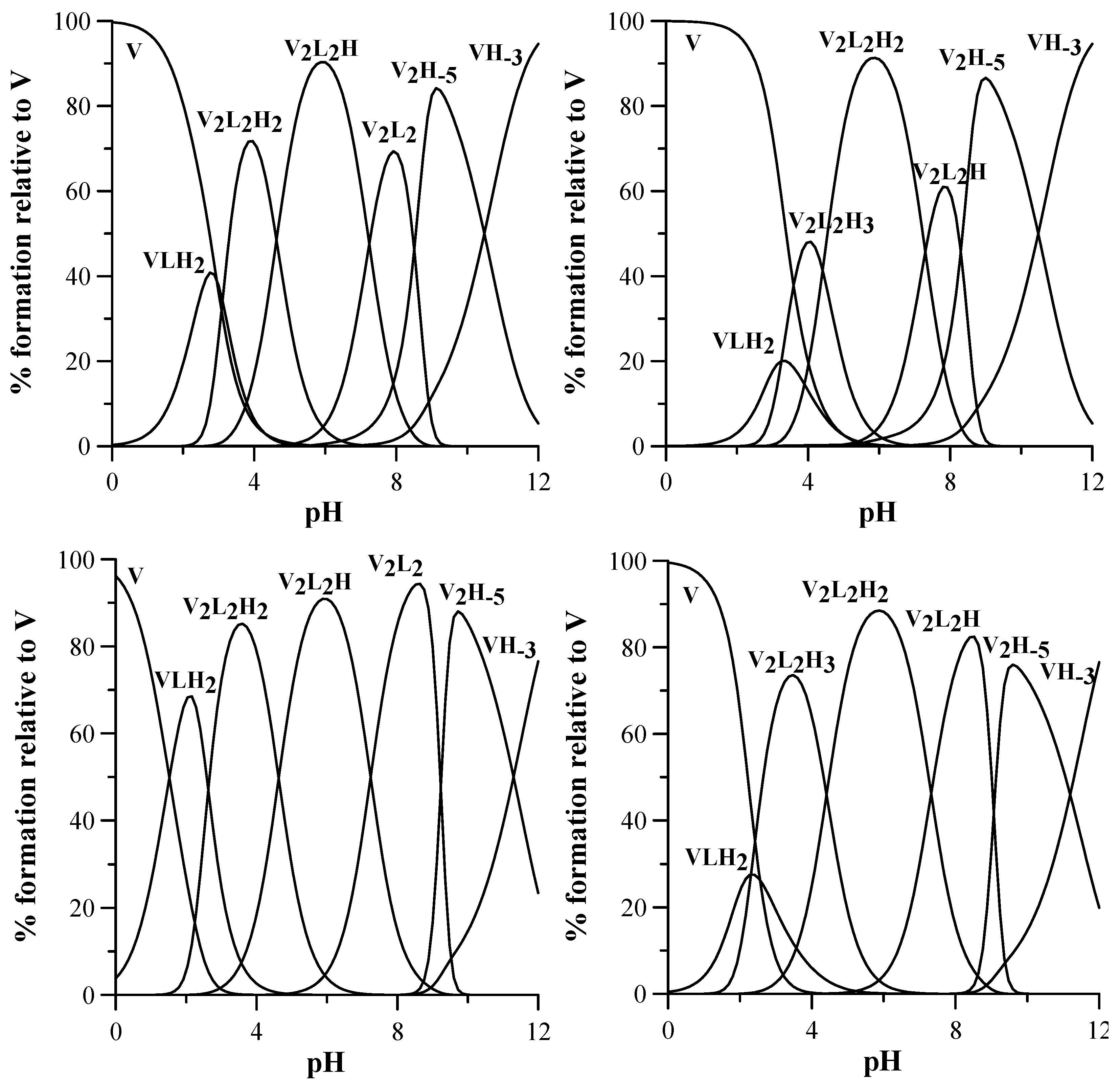 Pharmaceuticals 14 01037 g002
