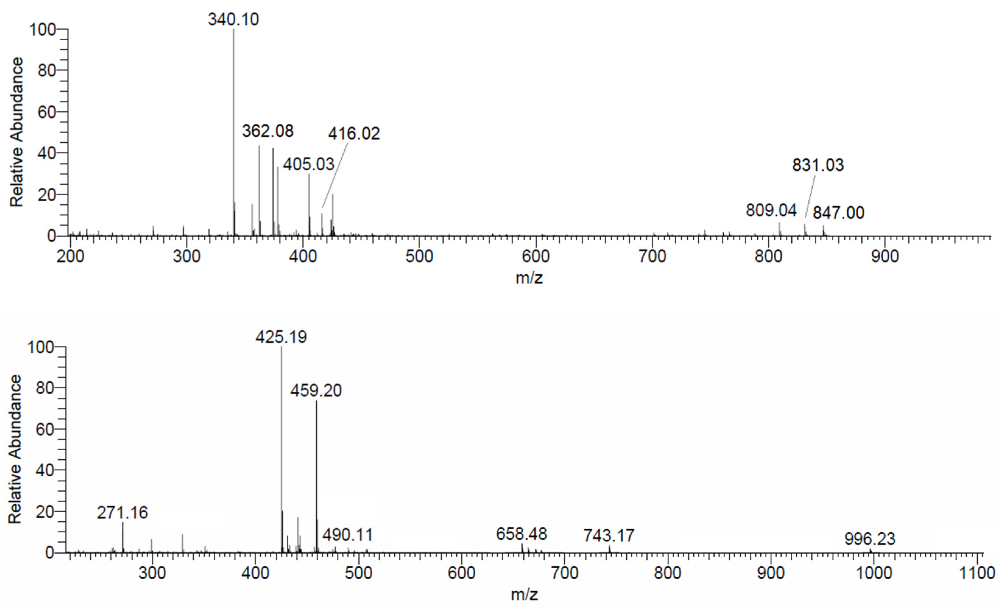 Pharmaceuticals 14 01037 g004