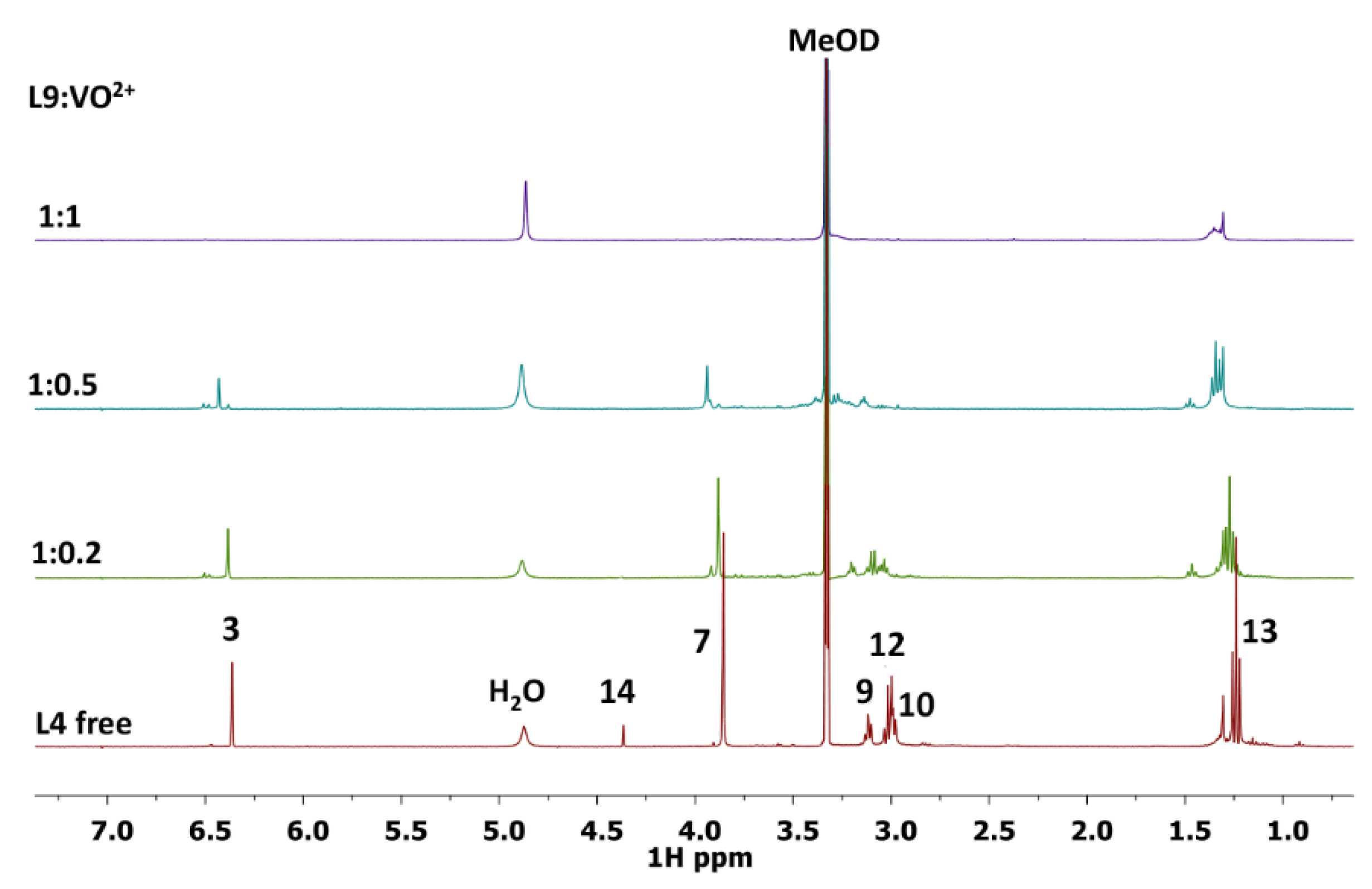 Pharmaceuticals 14 01037 g008