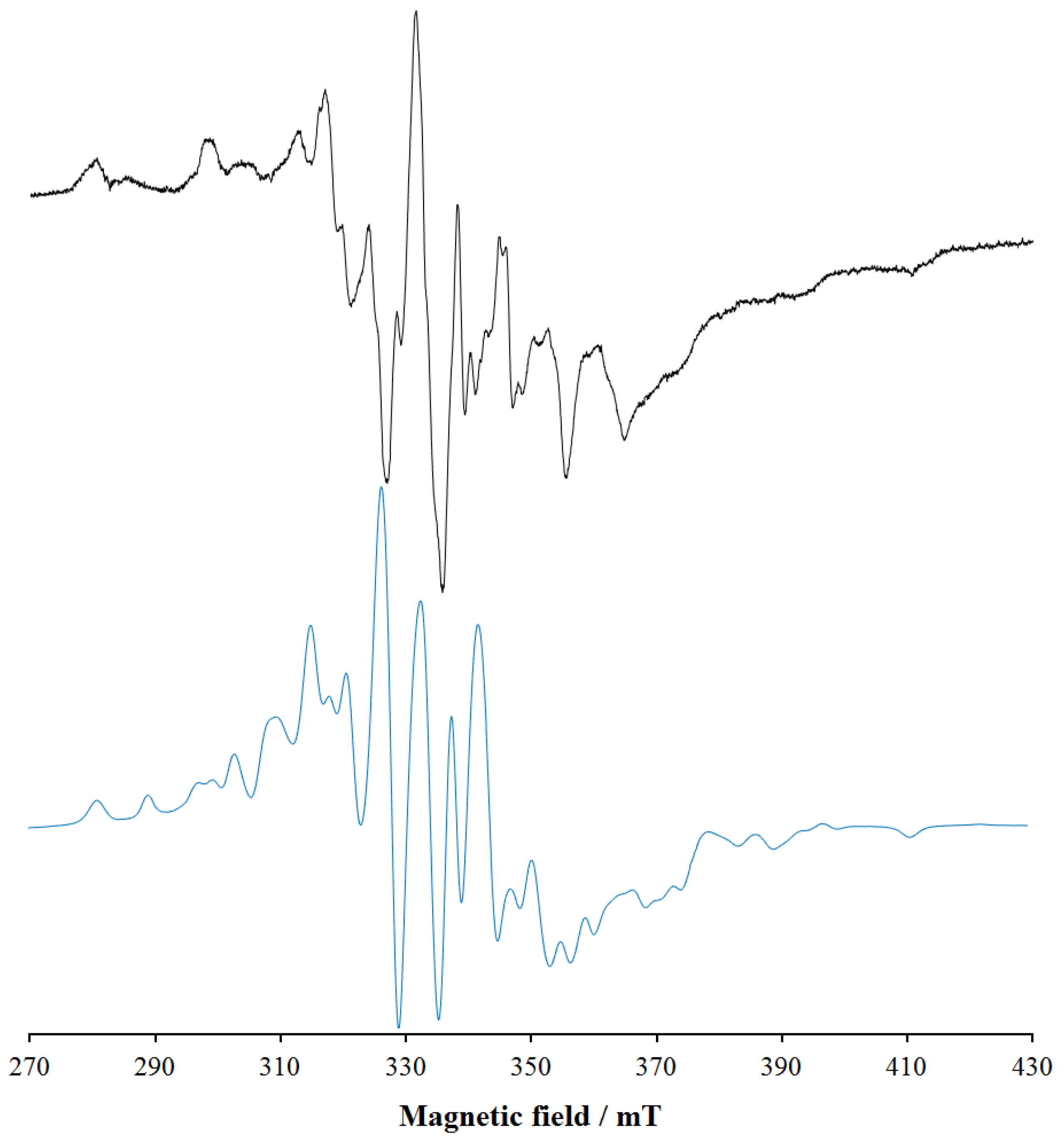 Pharmaceuticals 14 01037 g011