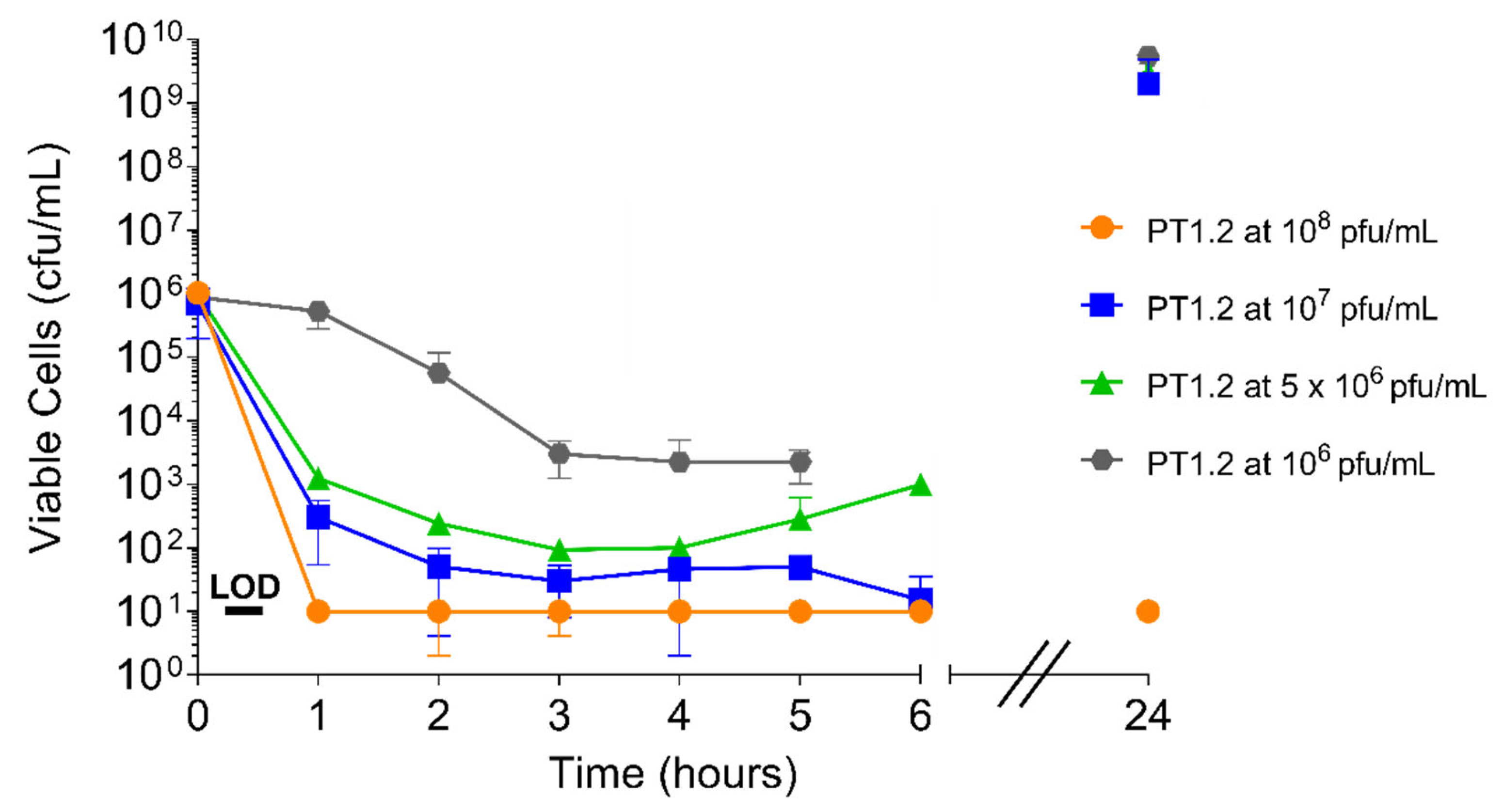 Pharmaceuticals 14 01038 g008