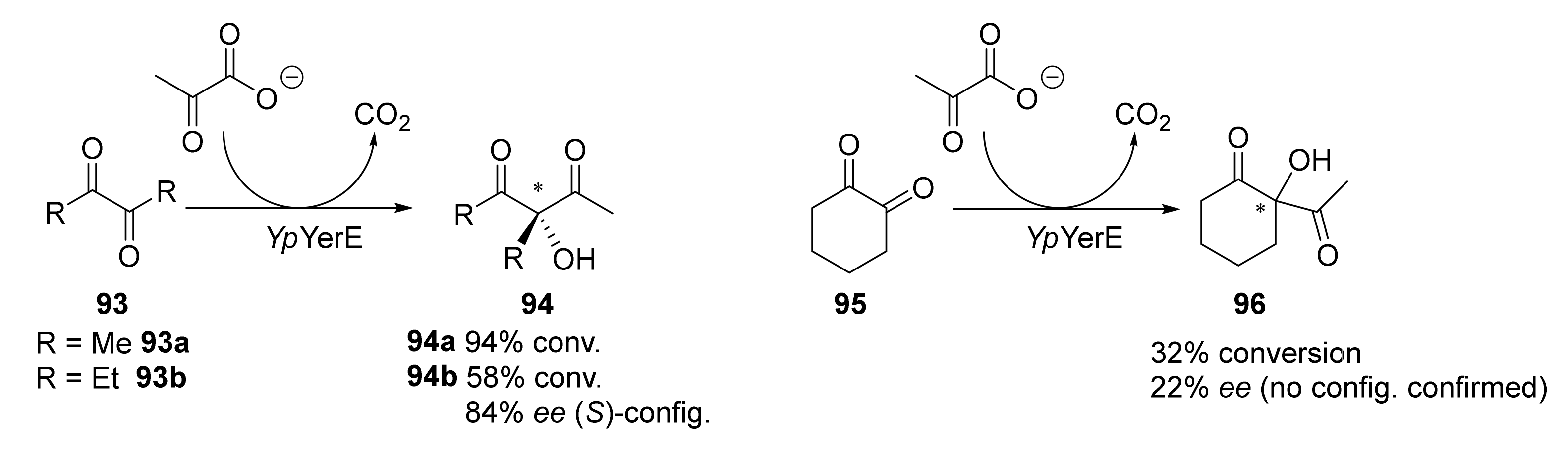 Pharmaceuticals 14 01043 sch014