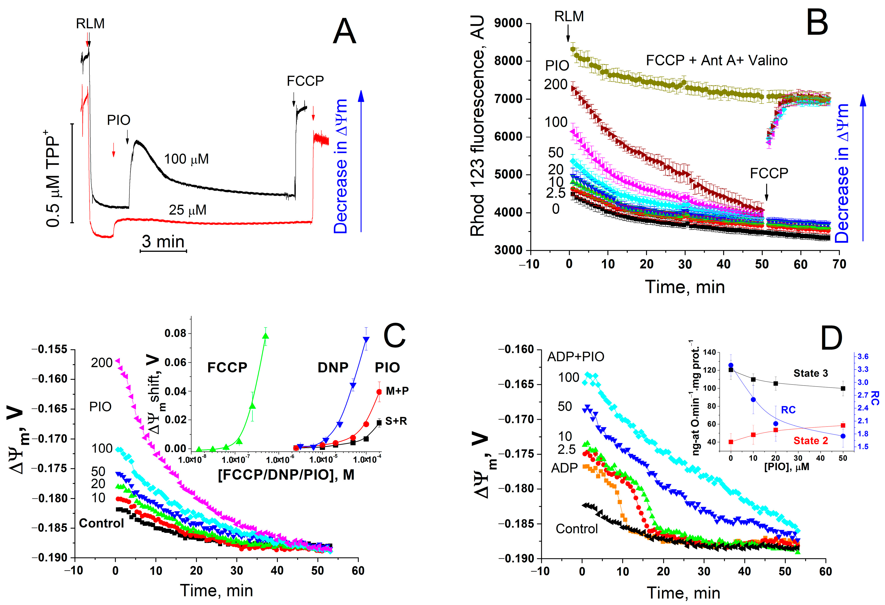 Pharmaceuticals 14 01045 g001