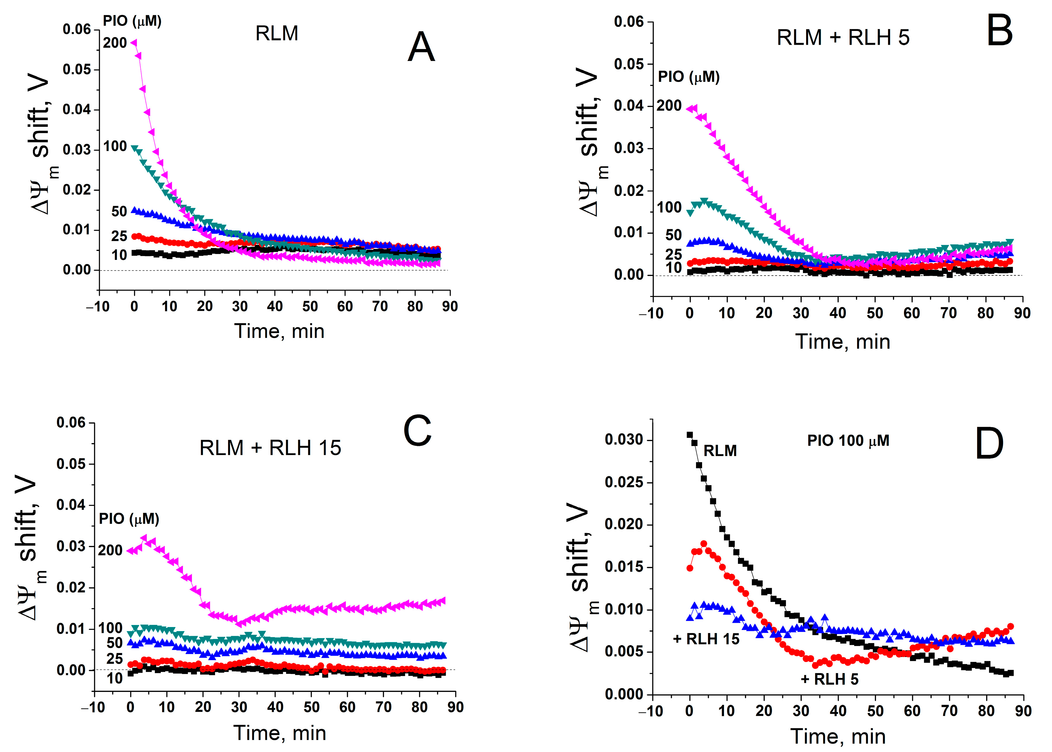 Pharmaceuticals 14 01045 g007