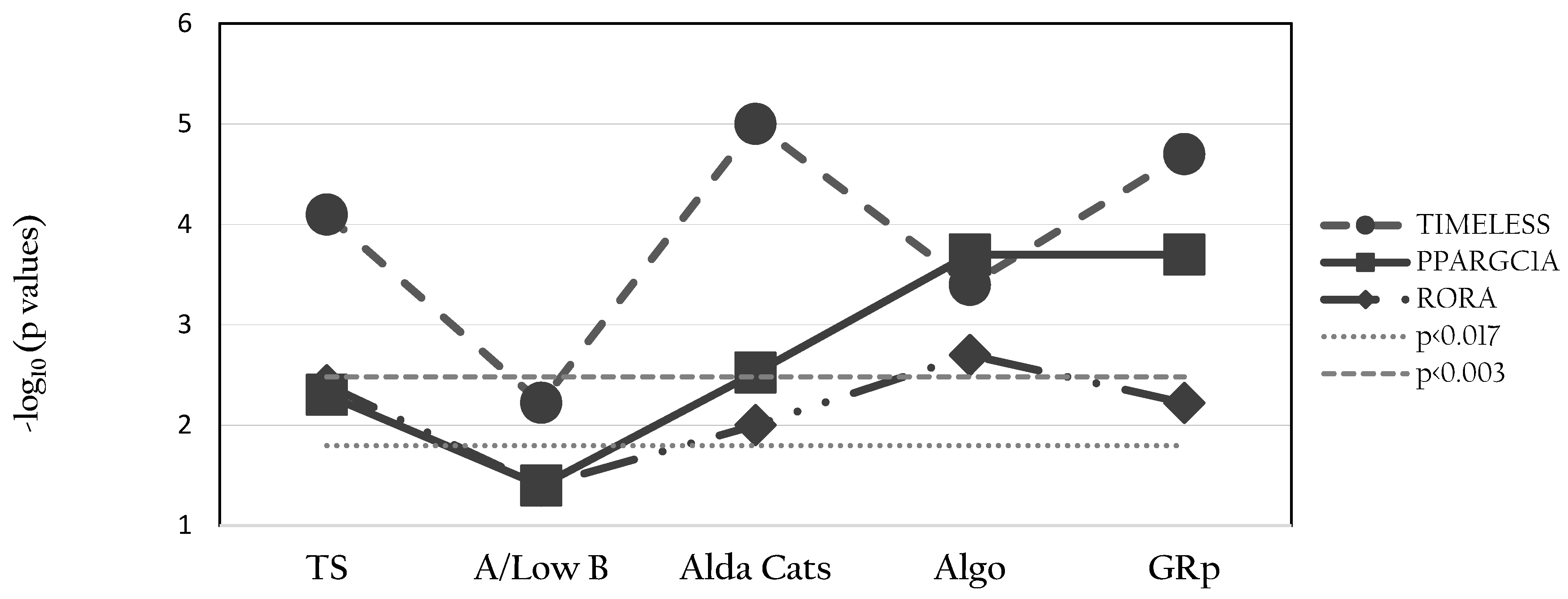 Pharmaceuticals 14 01072 g001 Pharmaceuticals 14 01072 g001