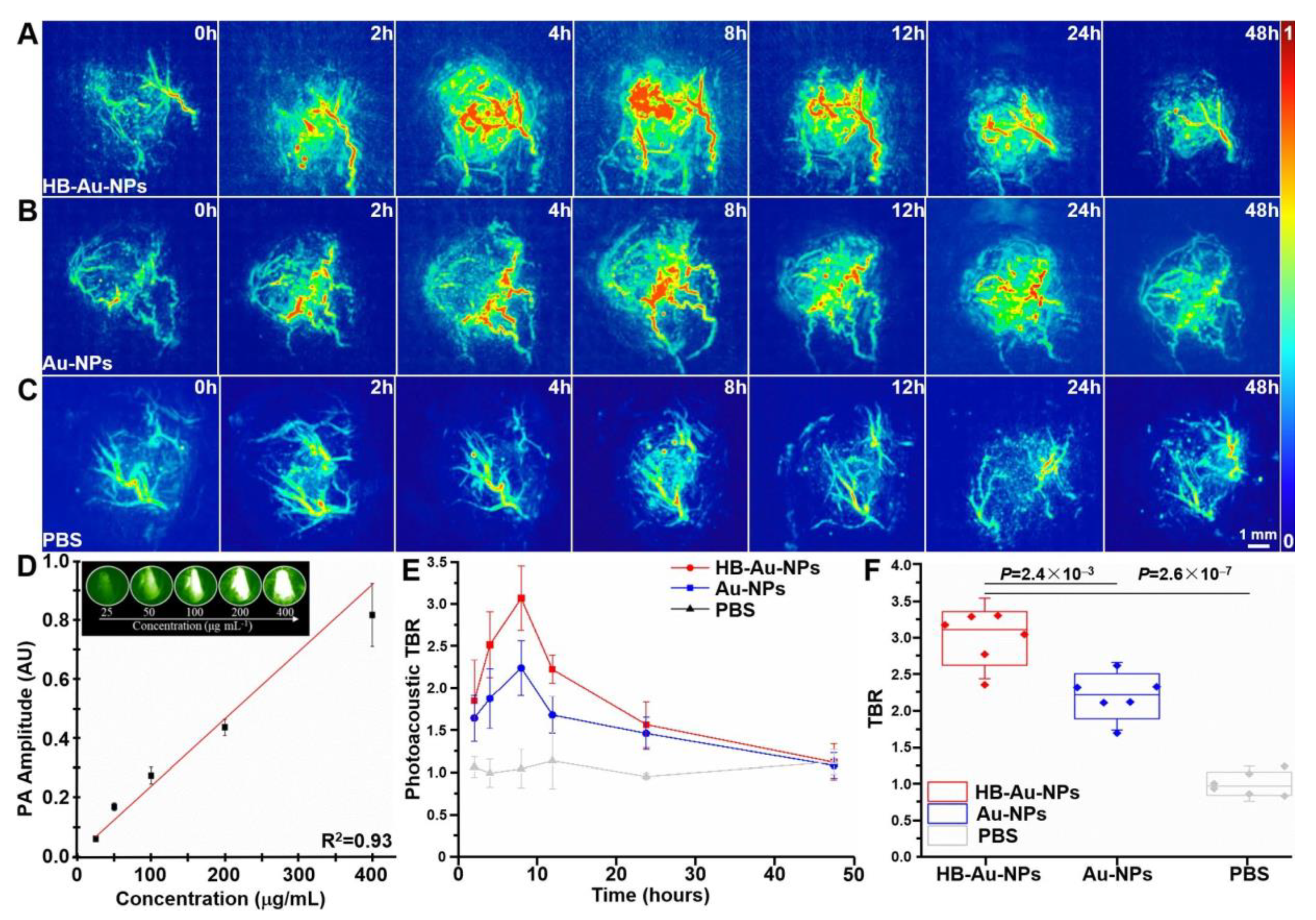Pharmaceuticals 14 01075 g004