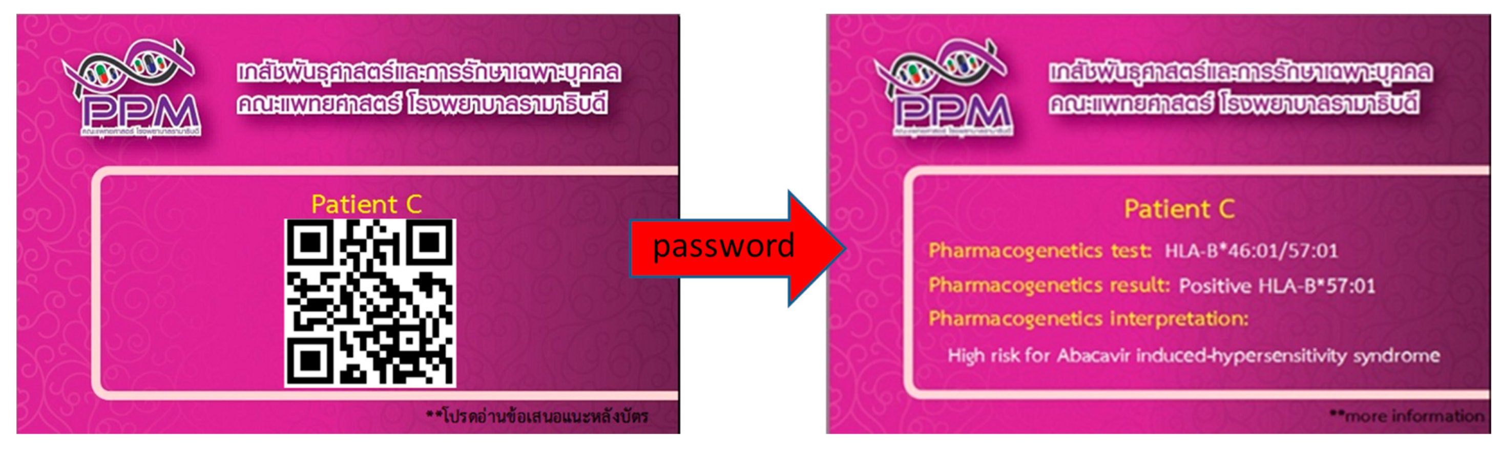 Pharmaceuticals 14 01077 g006