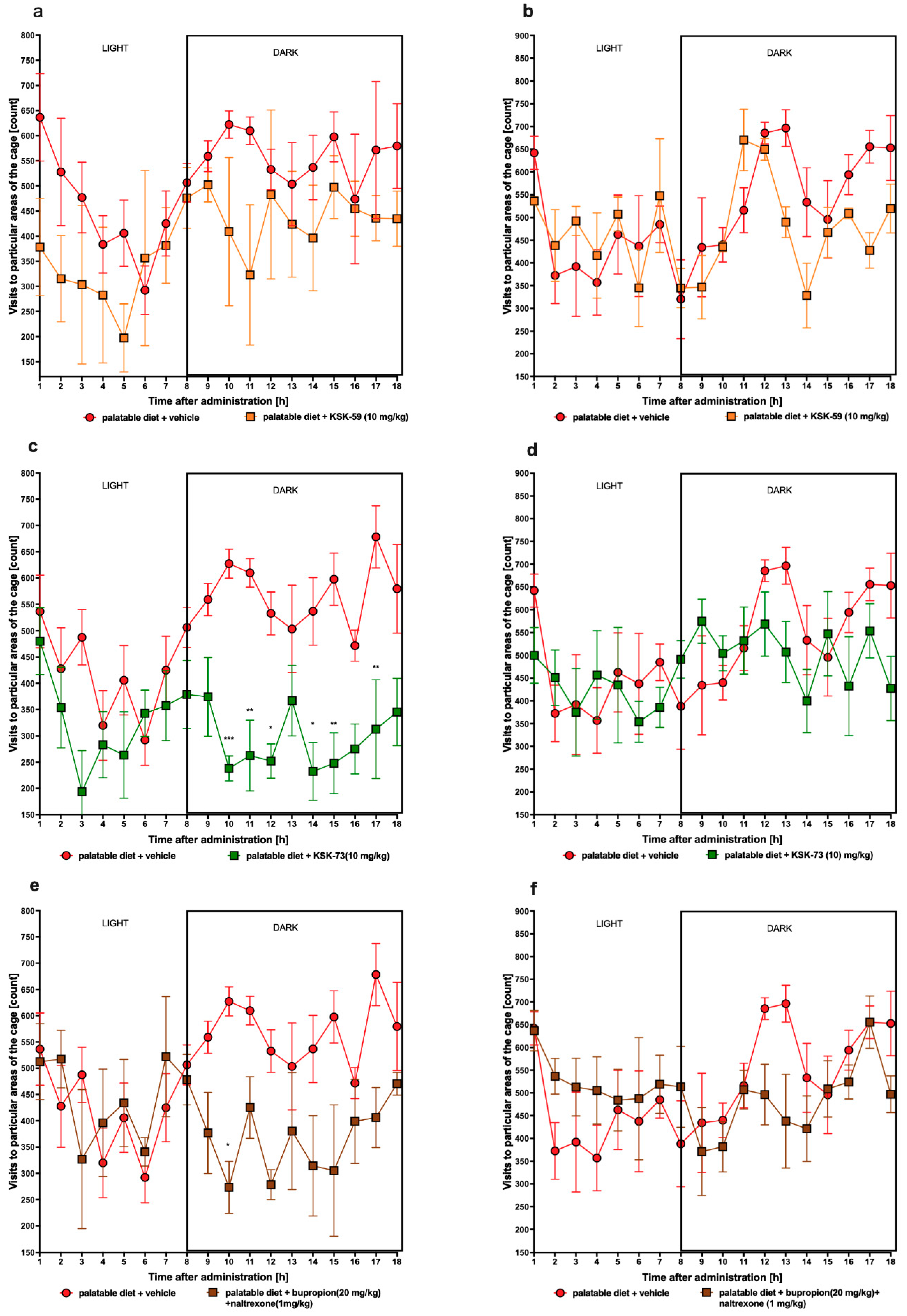 Pharmaceuticals 14 01080 g009