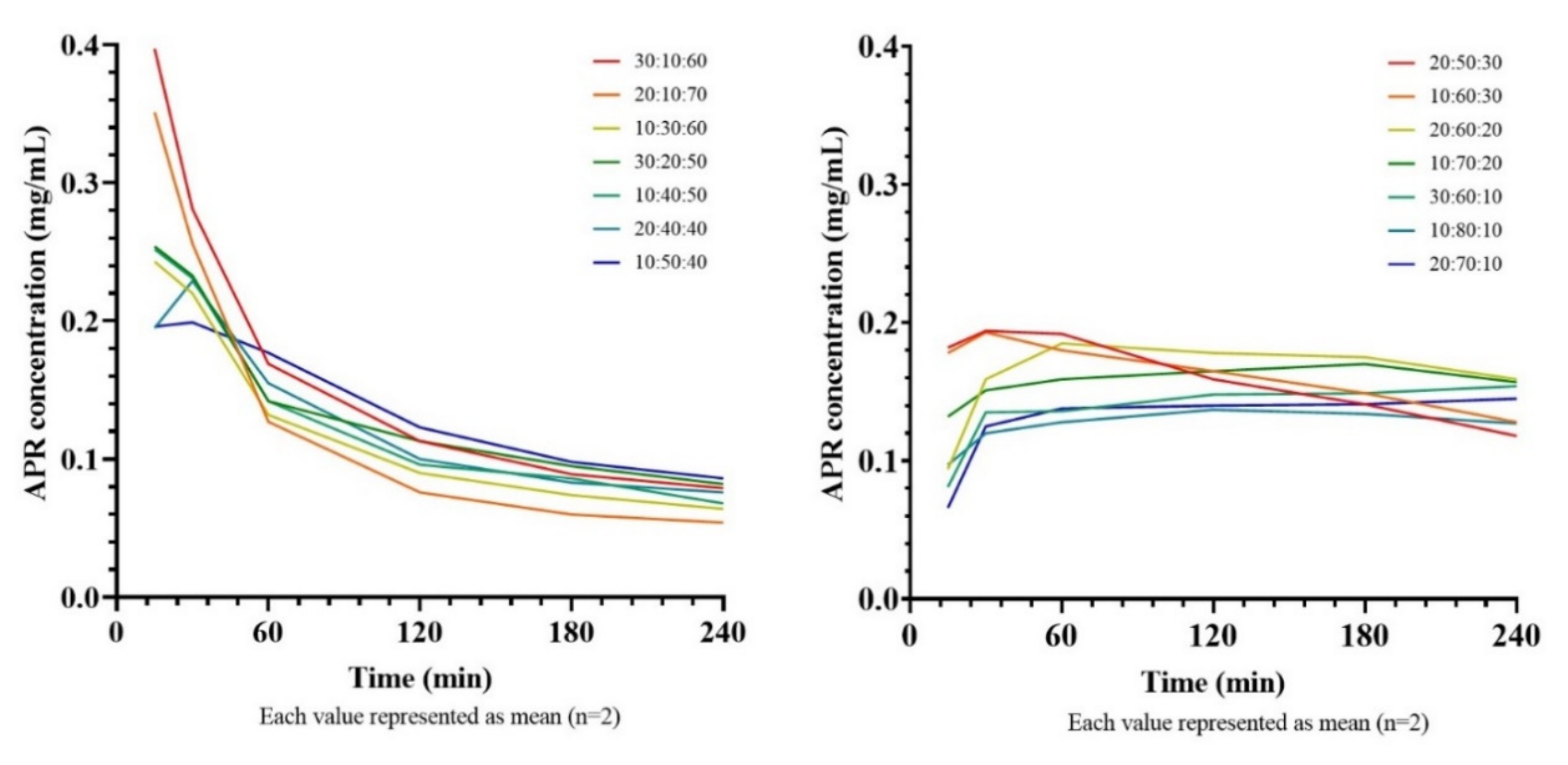 Pharmaceuticals 14 01089 g009