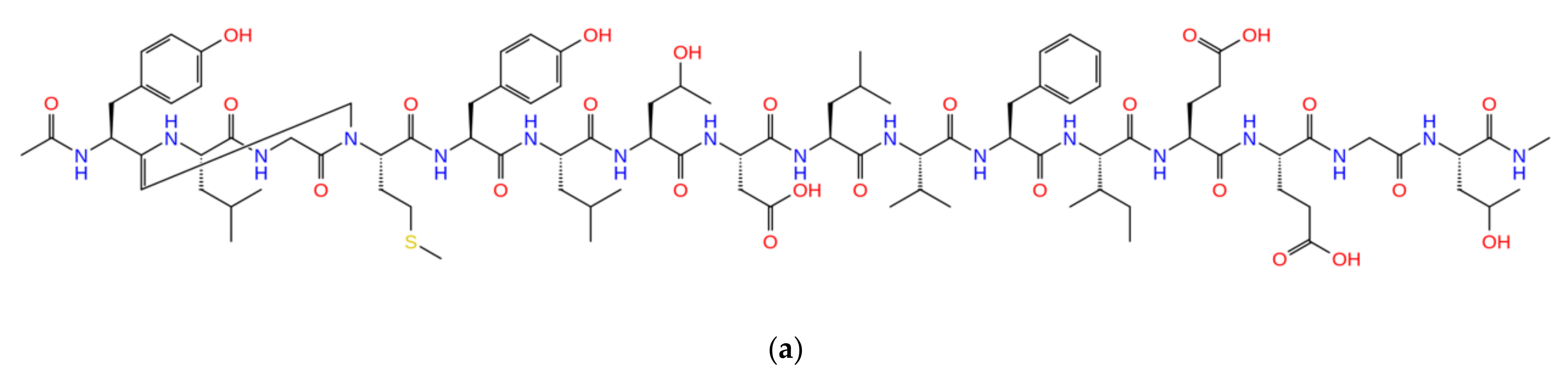 Pharmaceuticals 14 01099 g006a Pharmaceuticals 14 01099 g006a