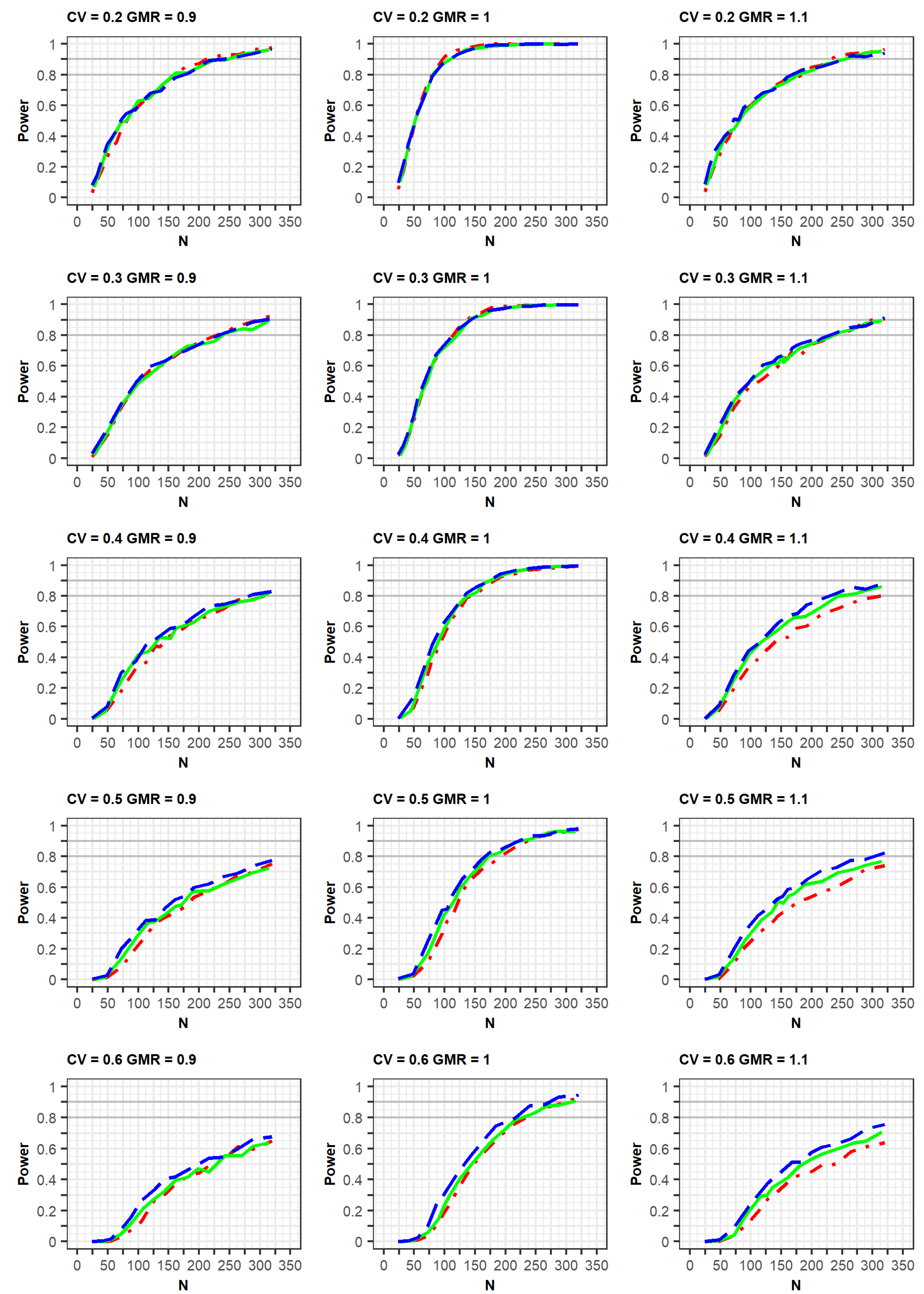 Pharmaceuticals 14 01101 g002