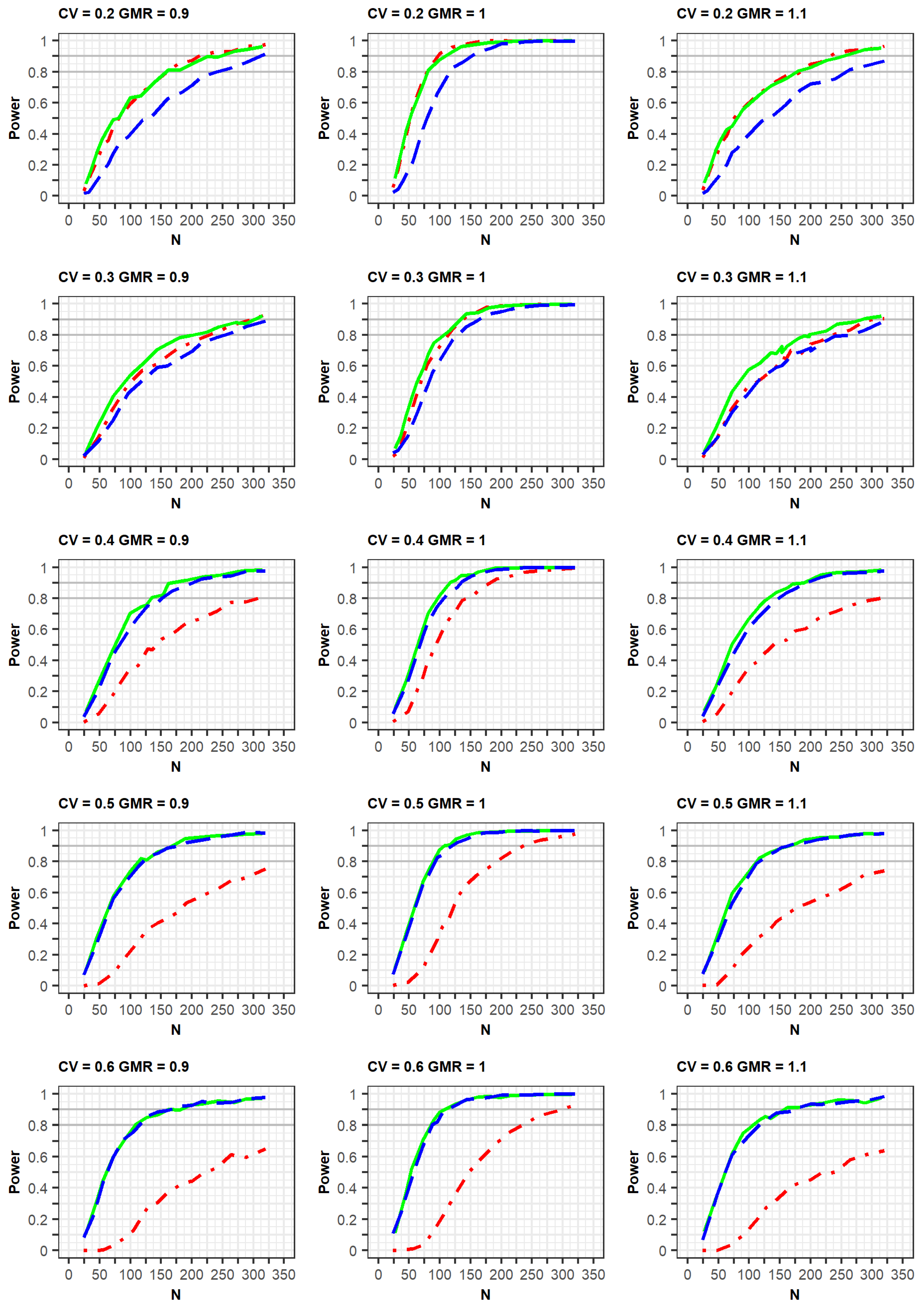 Pharmaceuticals 14 01101 g003