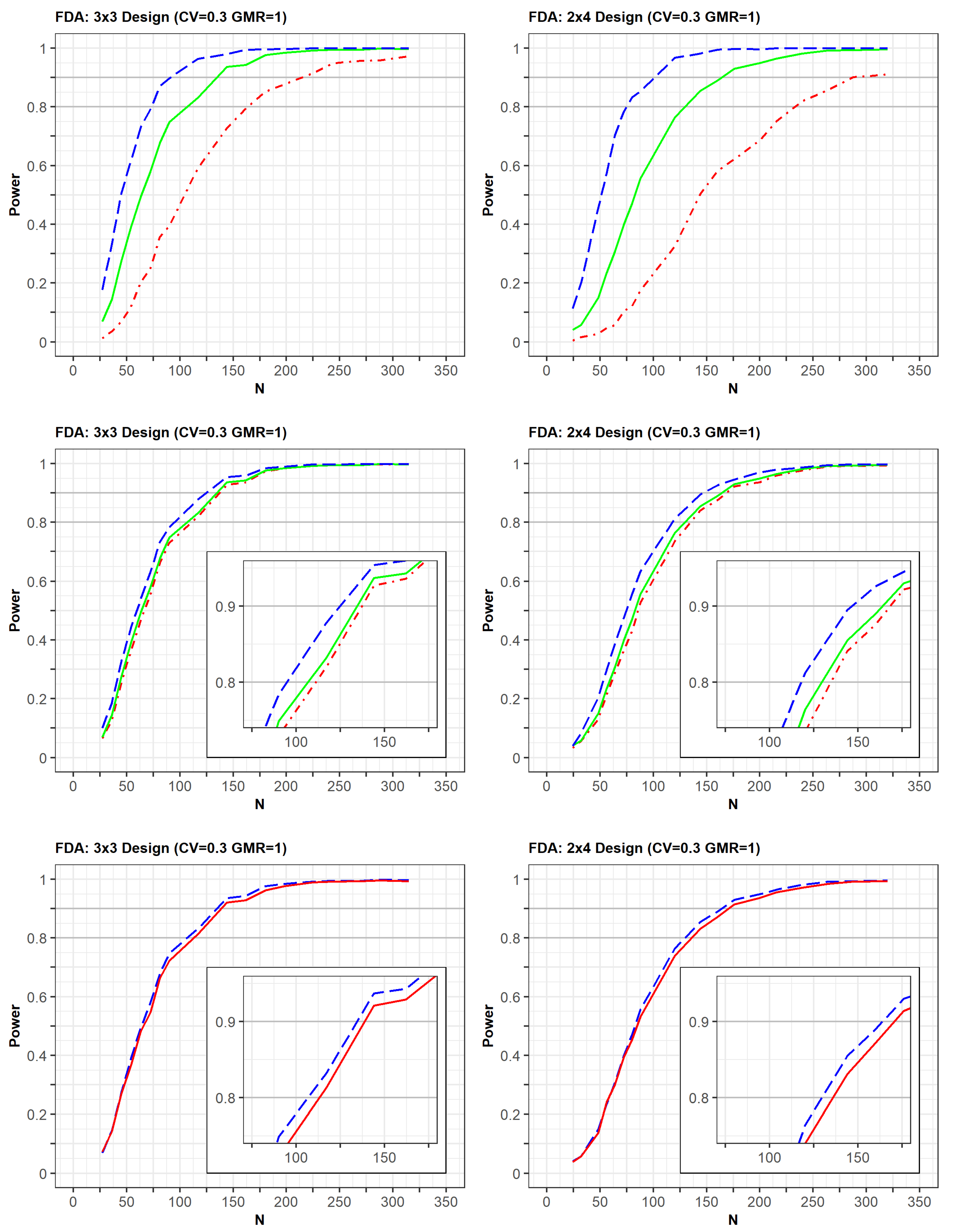 Pharmaceuticals 14 01101 g004