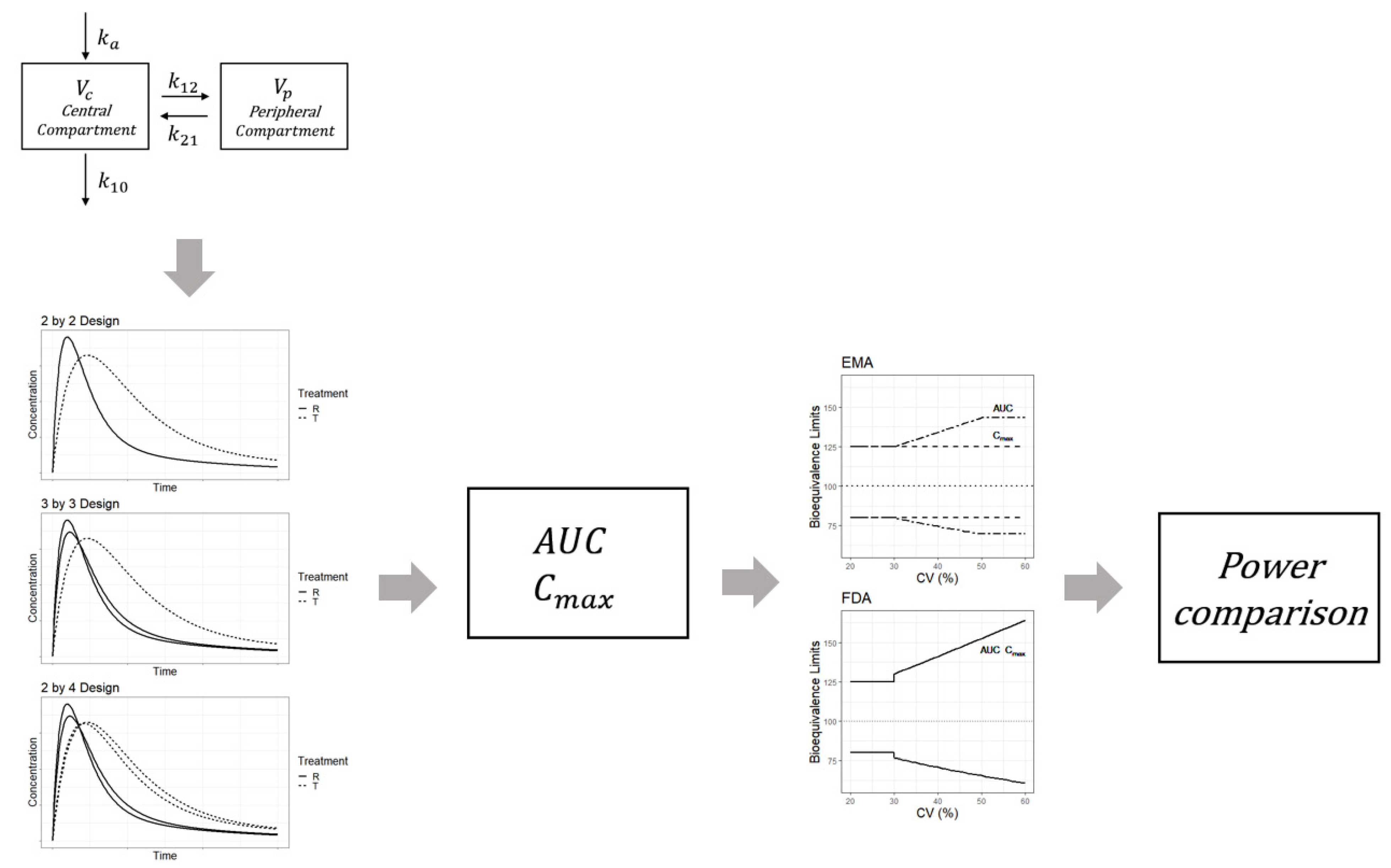 Pharmaceuticals 14 01101 g005