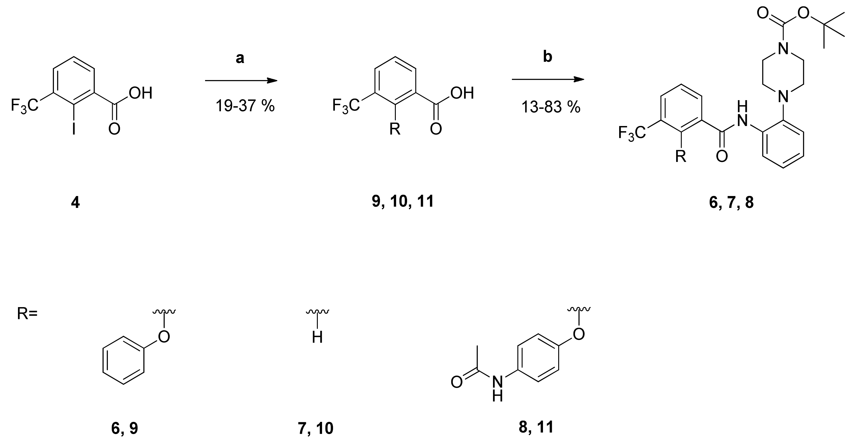 Pharmaceuticals 14 01109 g002