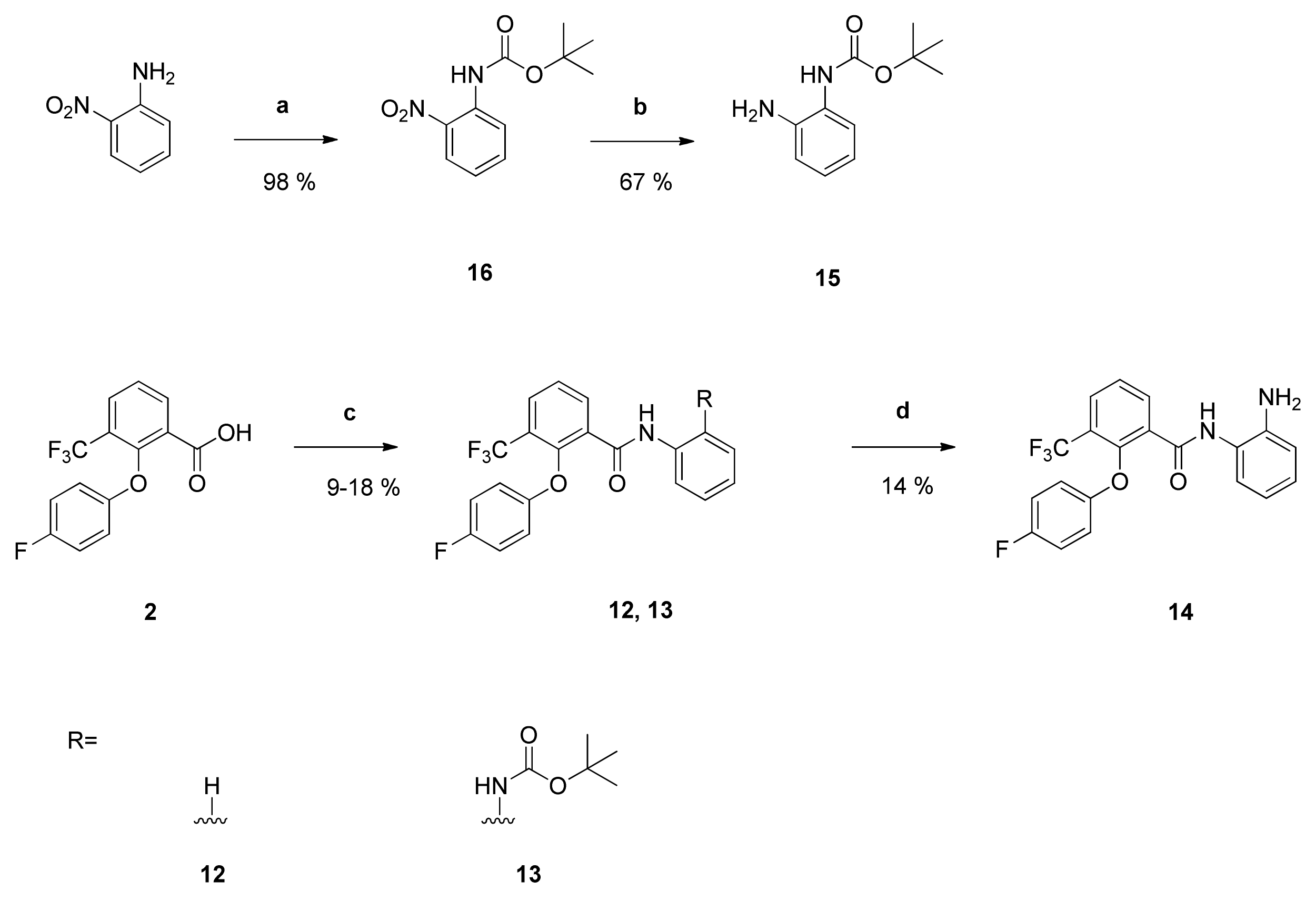 Pharmaceuticals 14 01109 g003