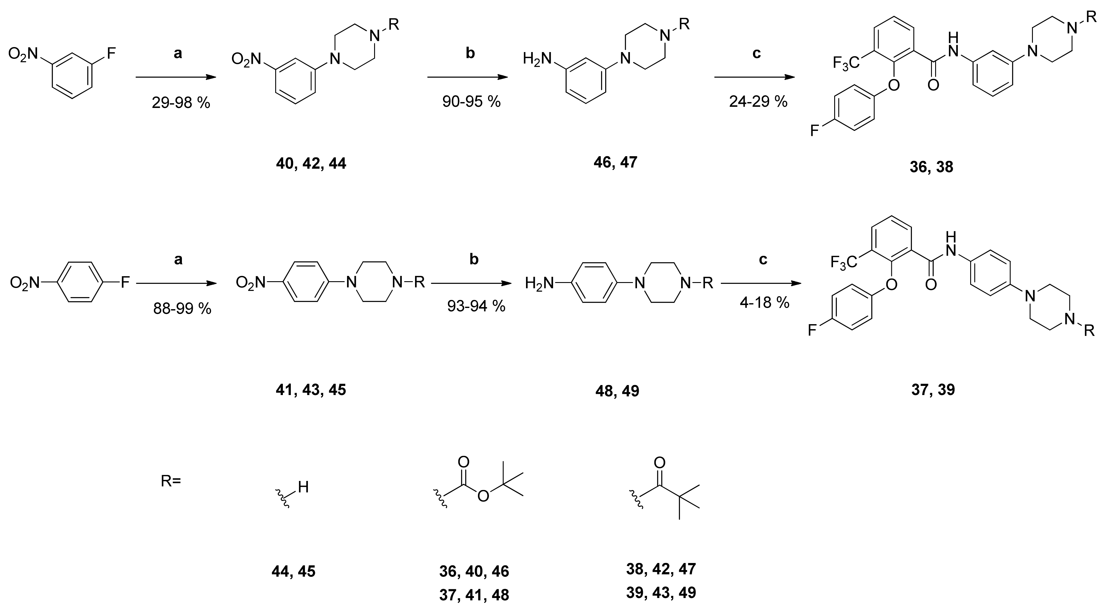 Pharmaceuticals 14 01109 g005