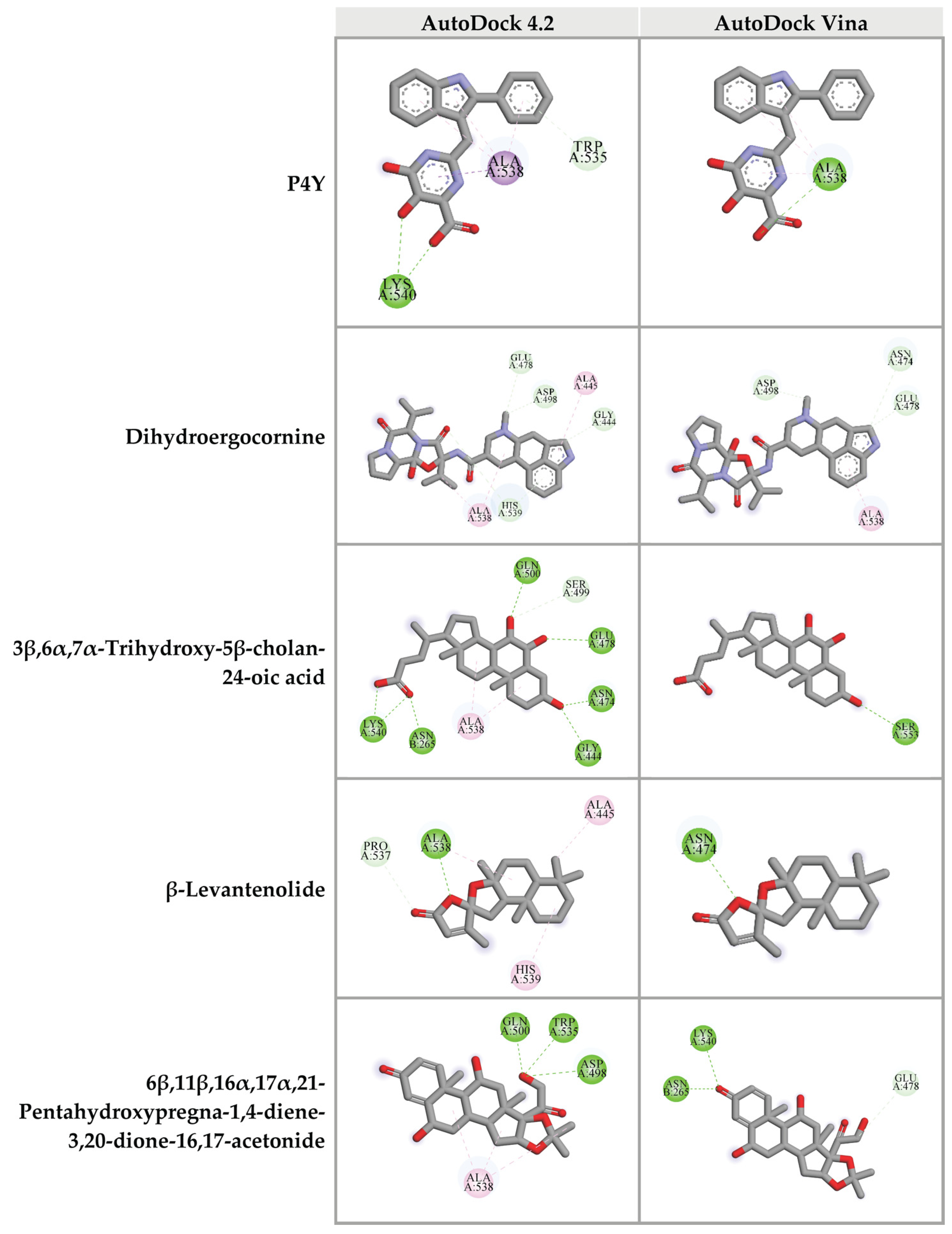 Pharmaceuticals 14 01115 g007