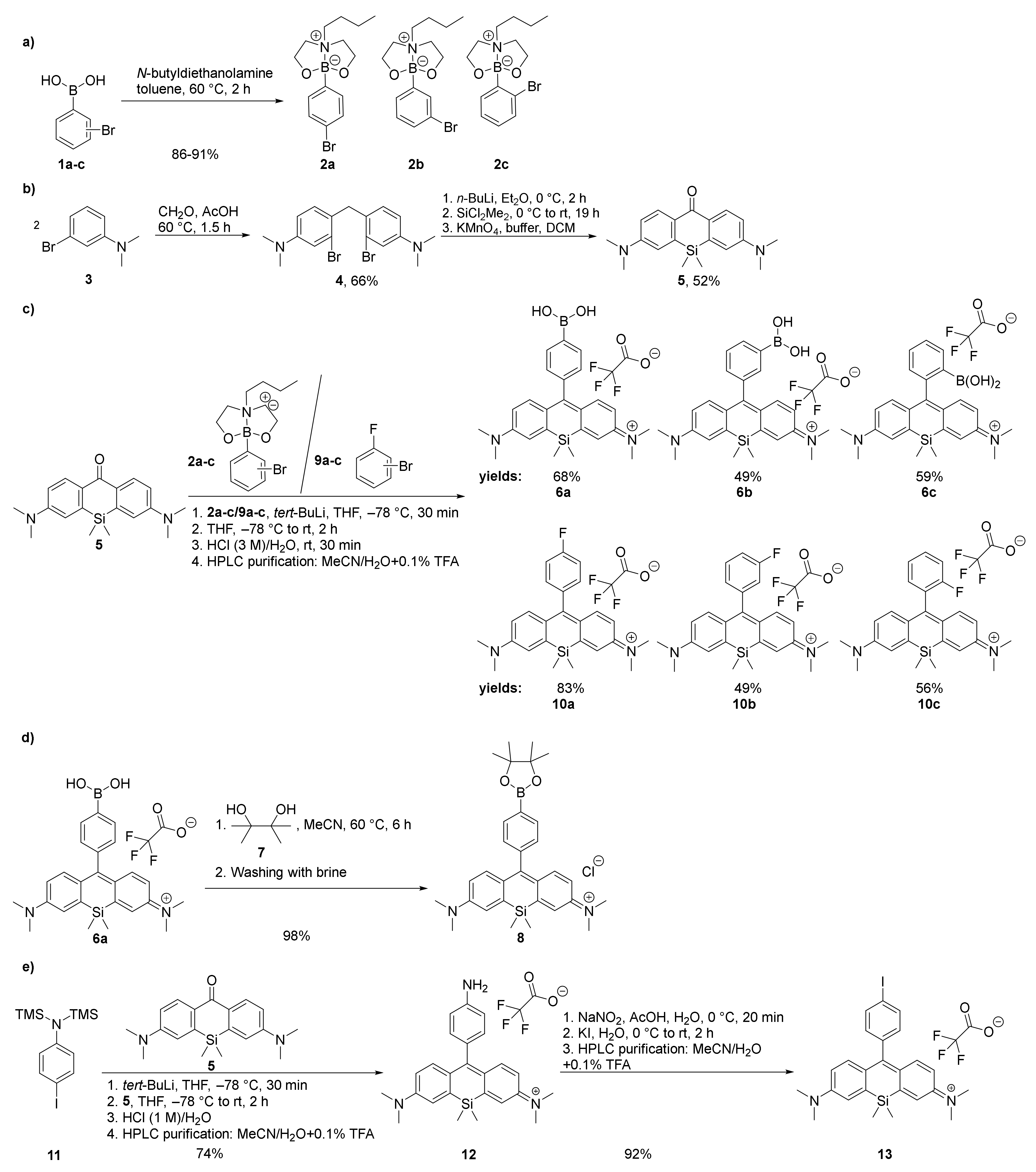 Pharmaceuticals 14 01155 sch001 Pharmaceuticals 14 01155 sch001