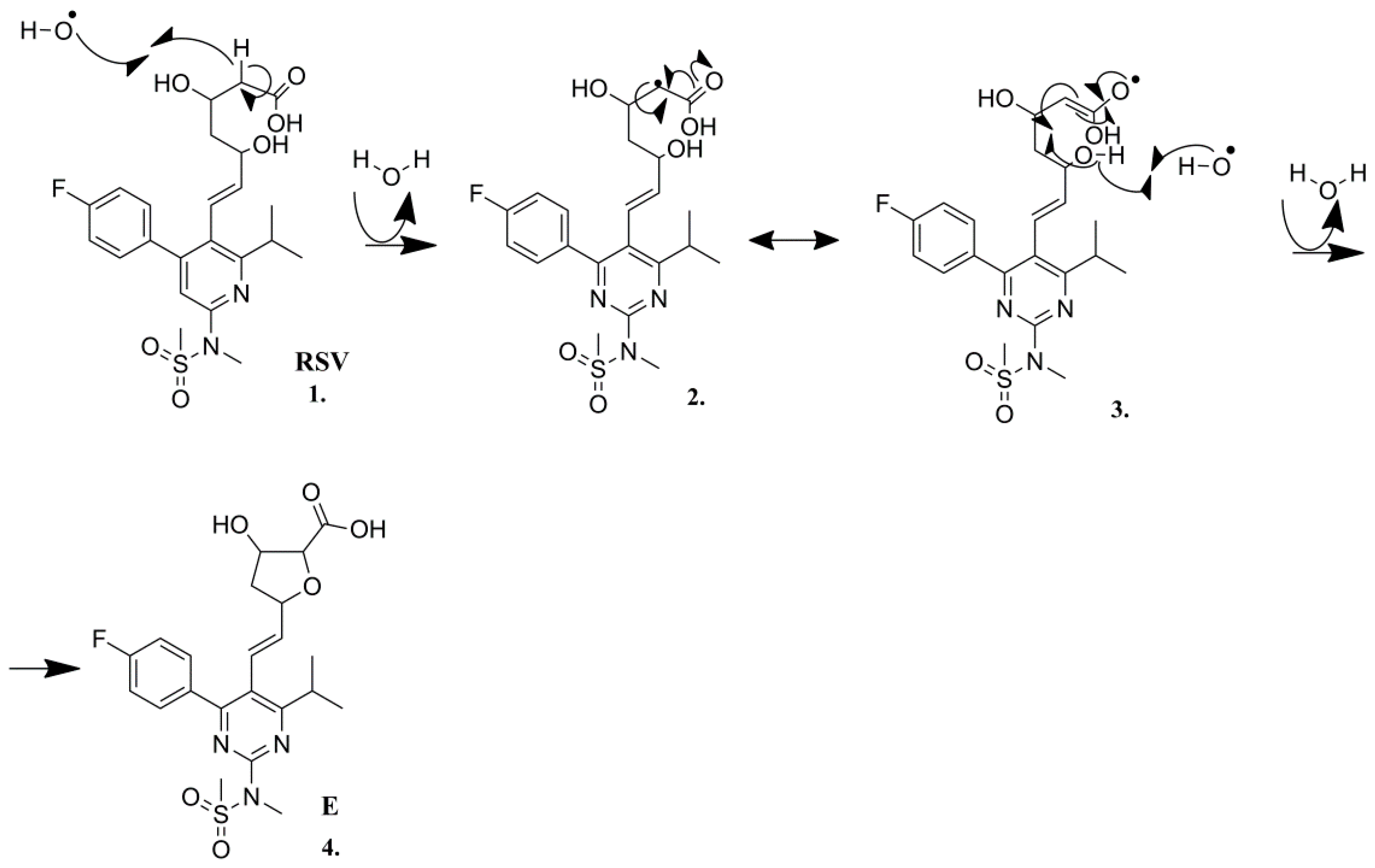 Pharmaceuticals 14 01160 sch004