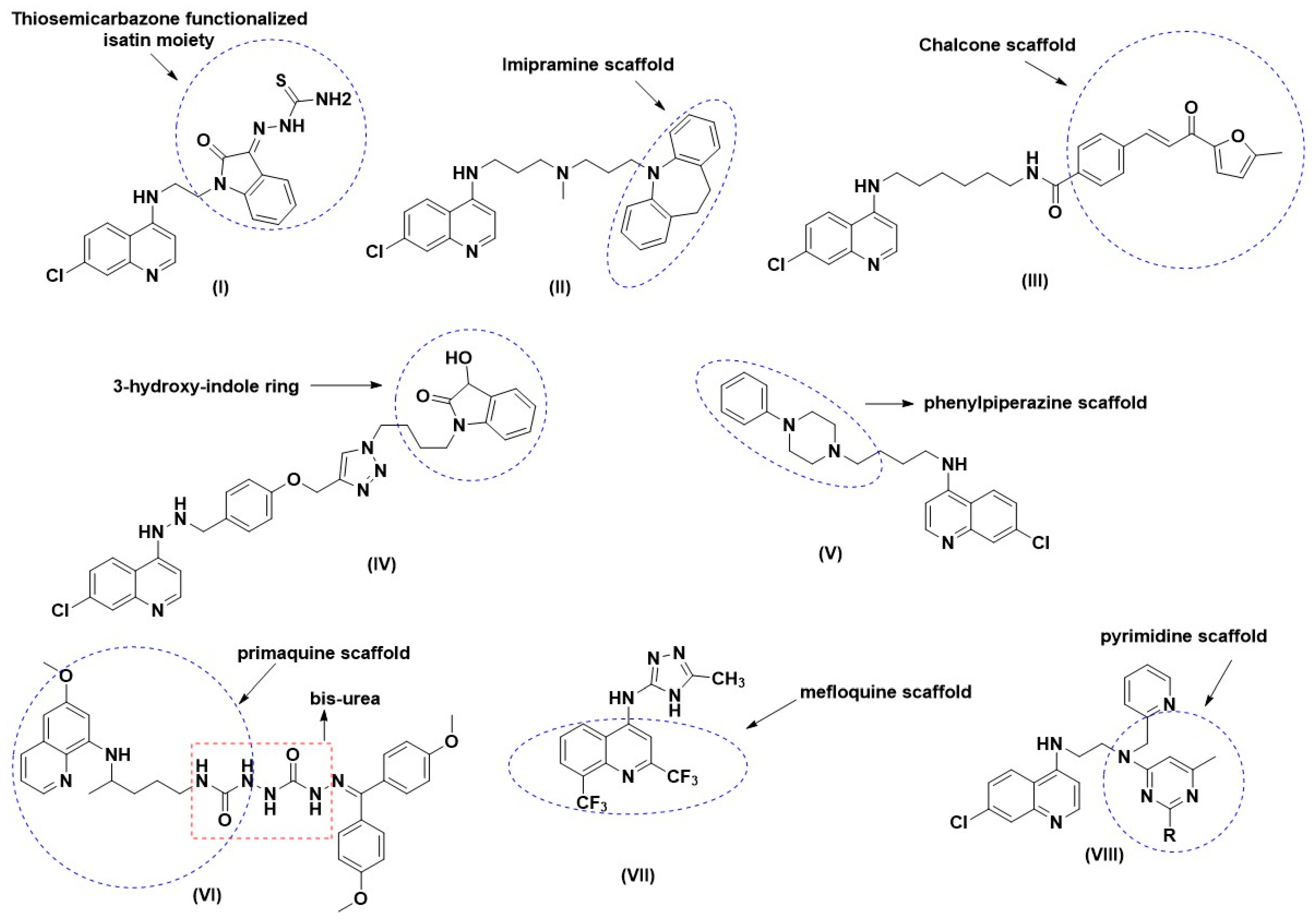 Pharmaceuticals 14 01174 g001 Pharmaceuticals 14 01174 g001