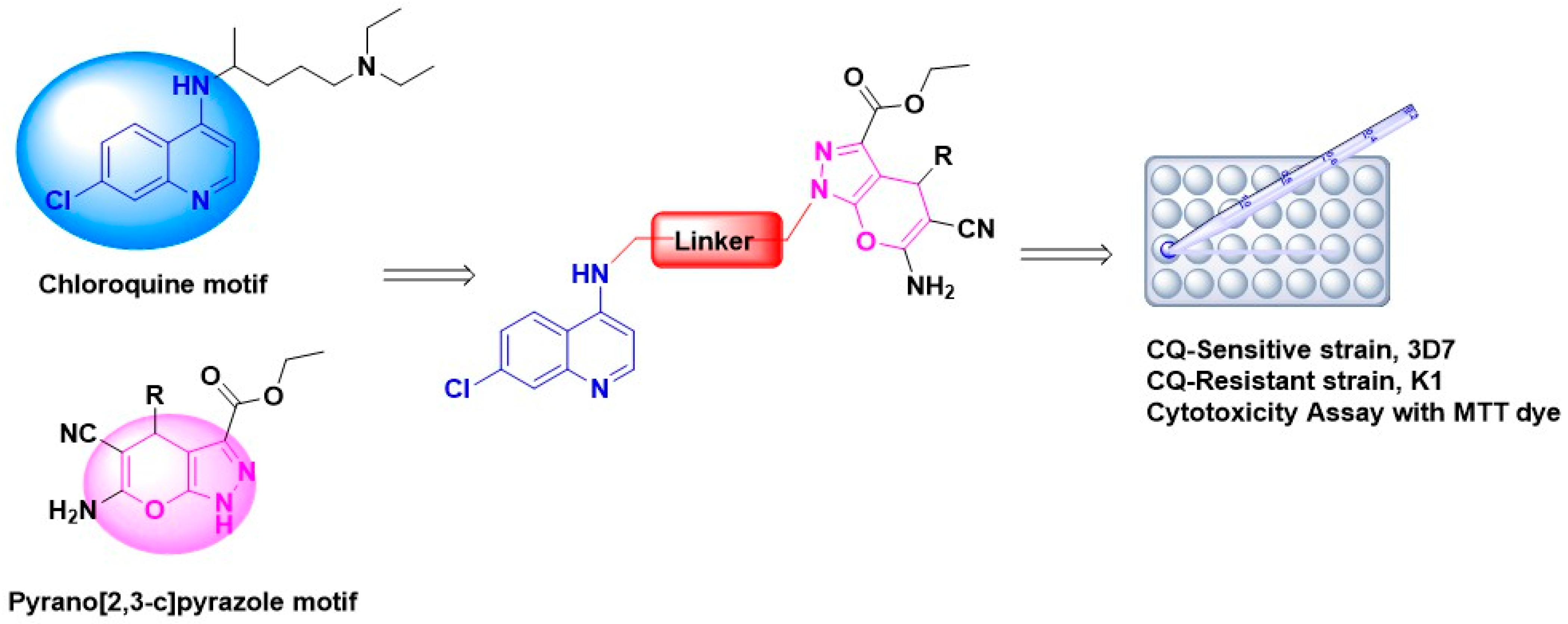 Pharmaceuticals 14 01174 g002 Pharmaceuticals 14 01174 g002