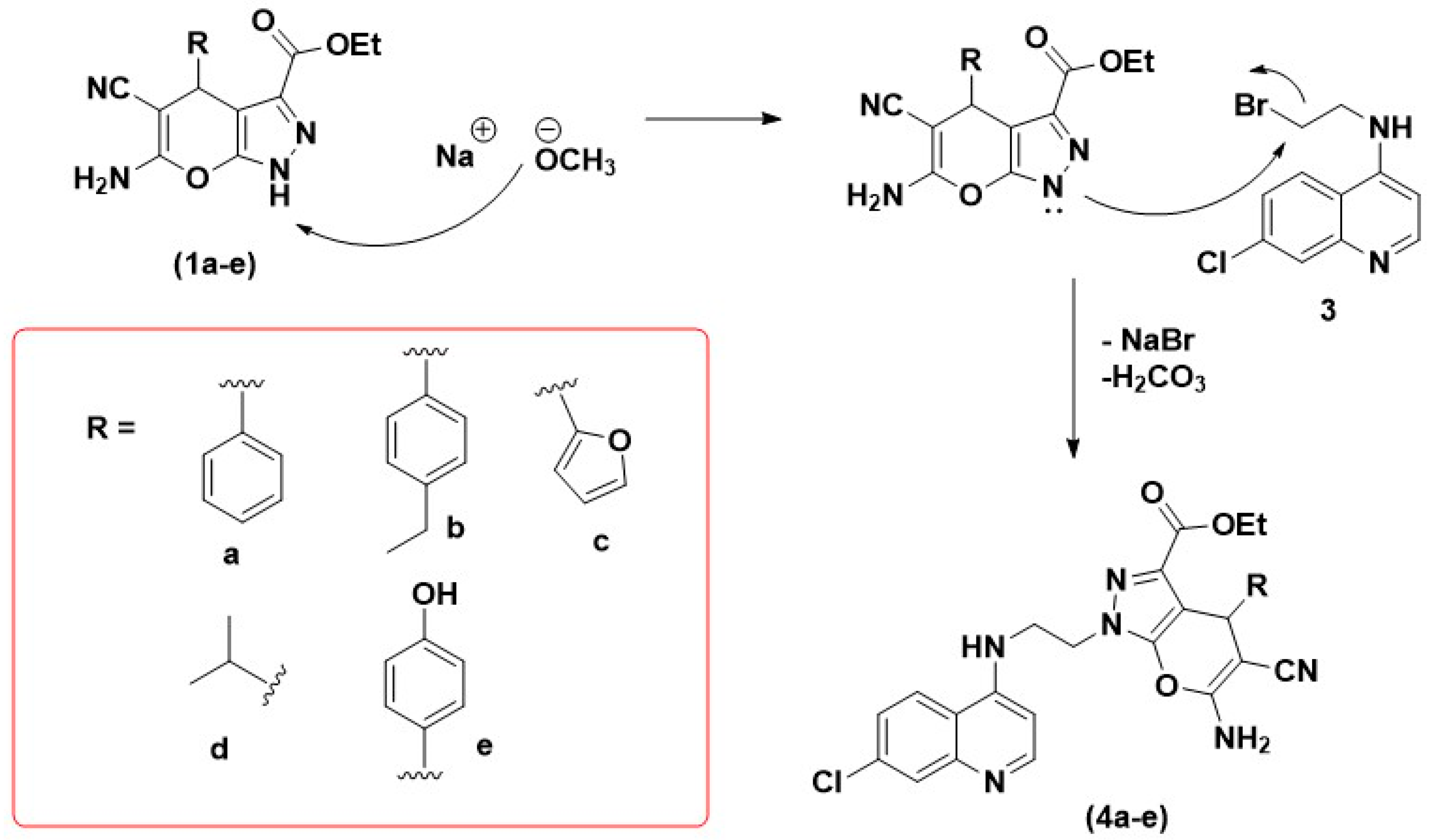 Pharmaceuticals 14 01174 g003 Pharmaceuticals 14 01174 g003