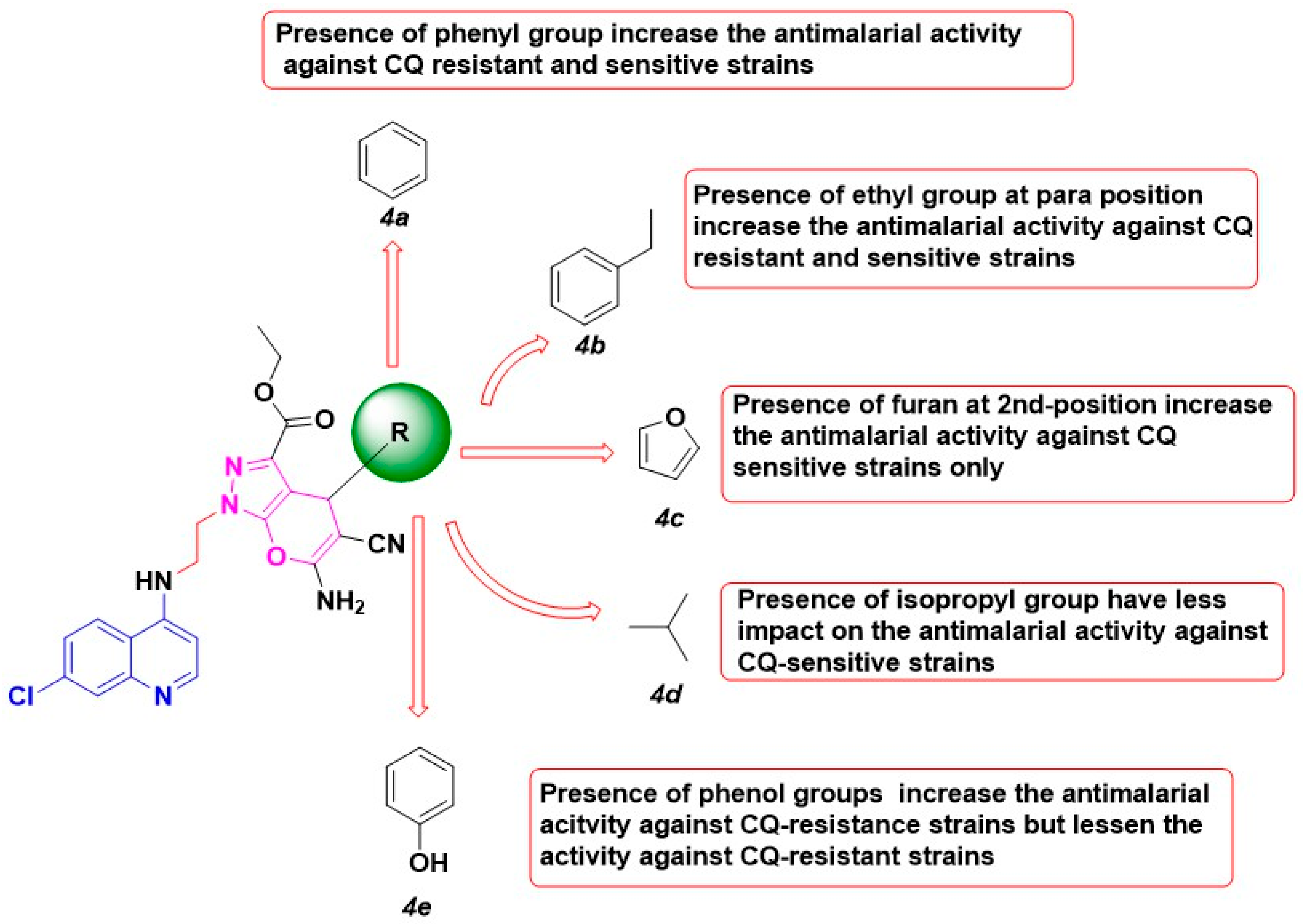 Pharmaceuticals 14 01174 g006 Pharmaceuticals 14 01174 g006