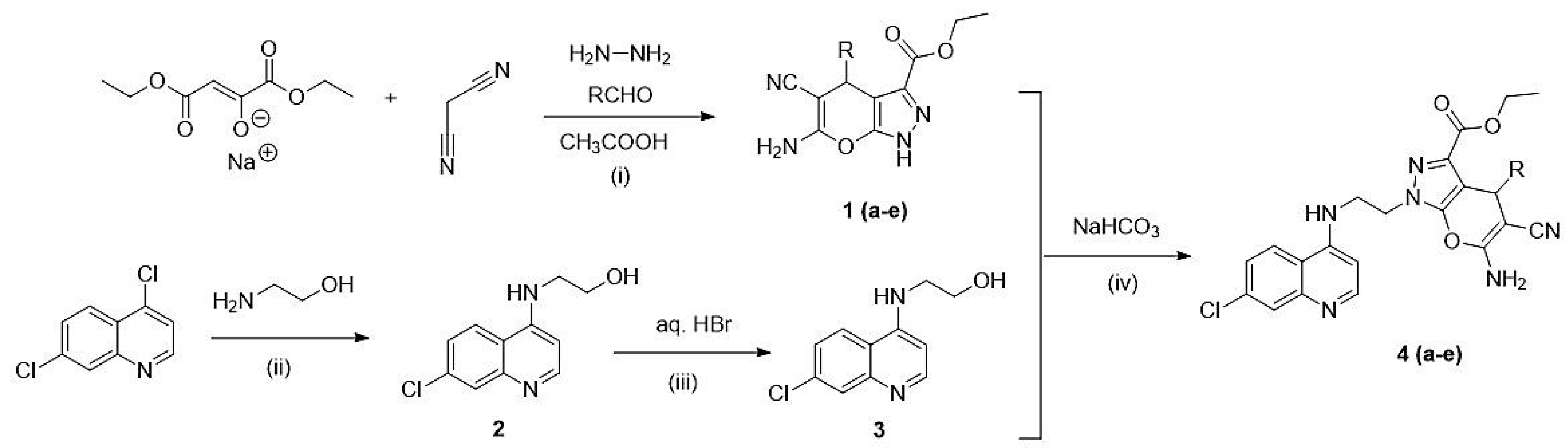 Pharmaceuticals 14 01174 g007 Pharmaceuticals 14 01174 g007