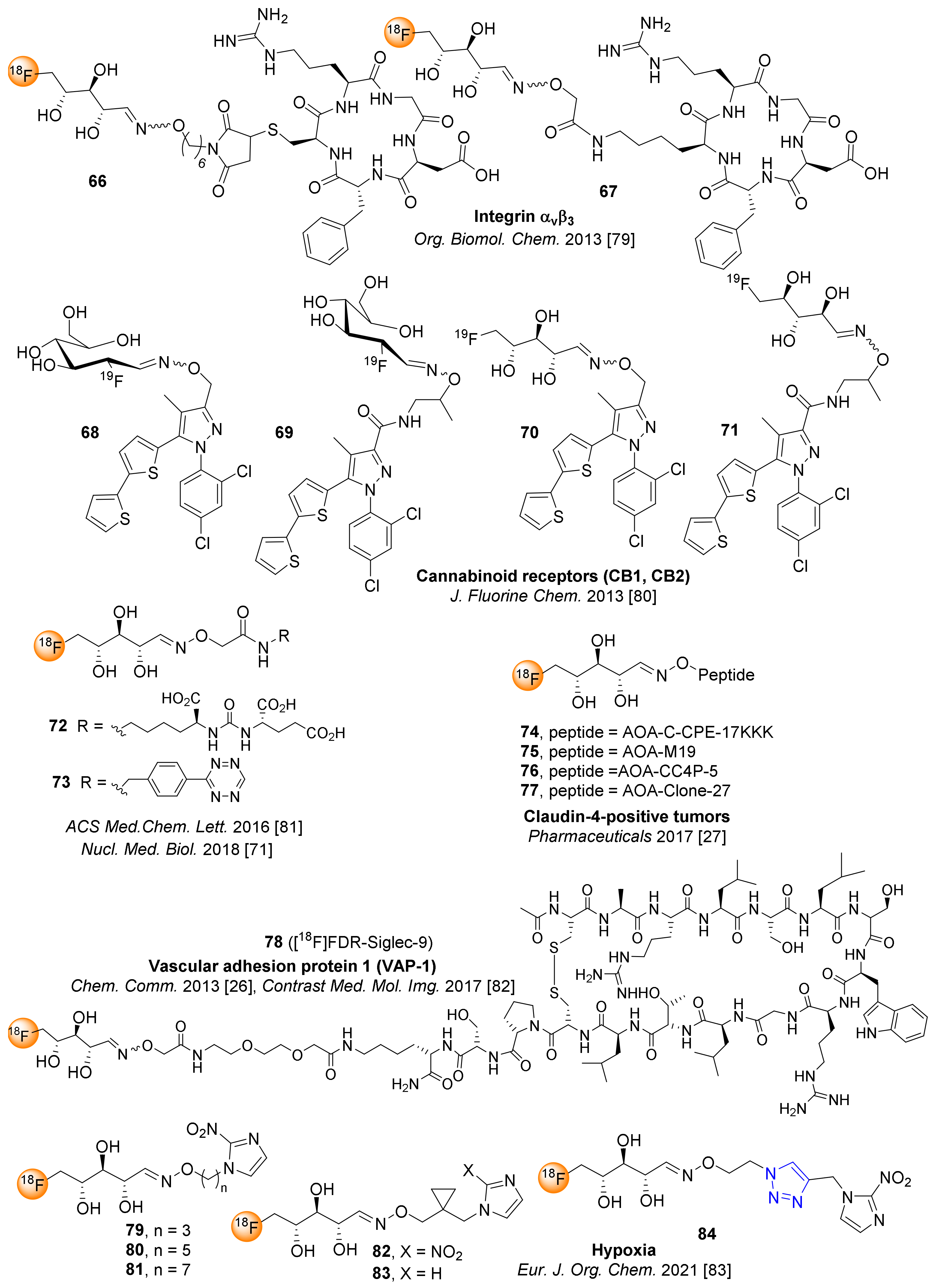 Pharmaceuticals 14 01175 g006