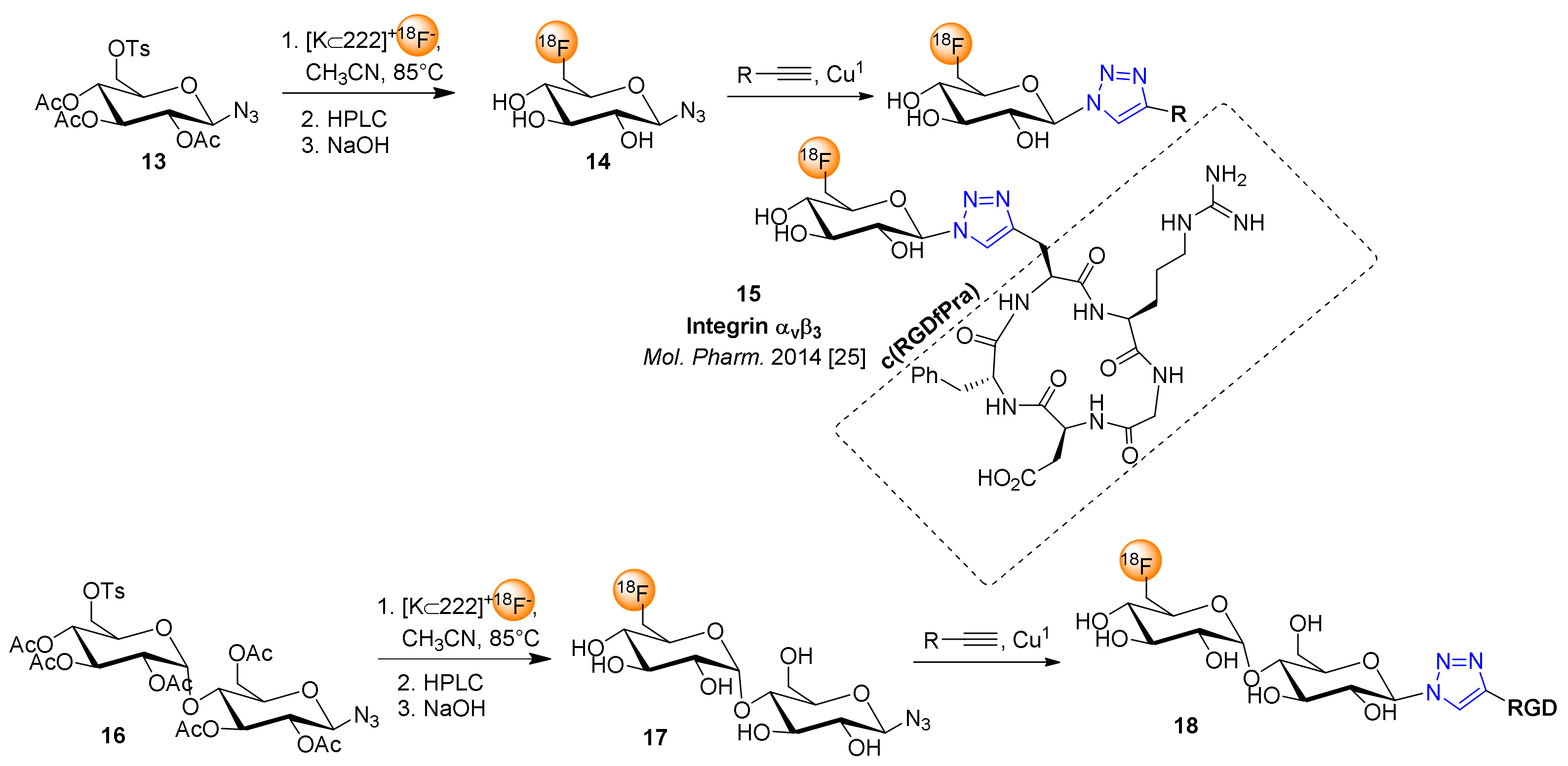 Pharmaceuticals 14 01175 sch002