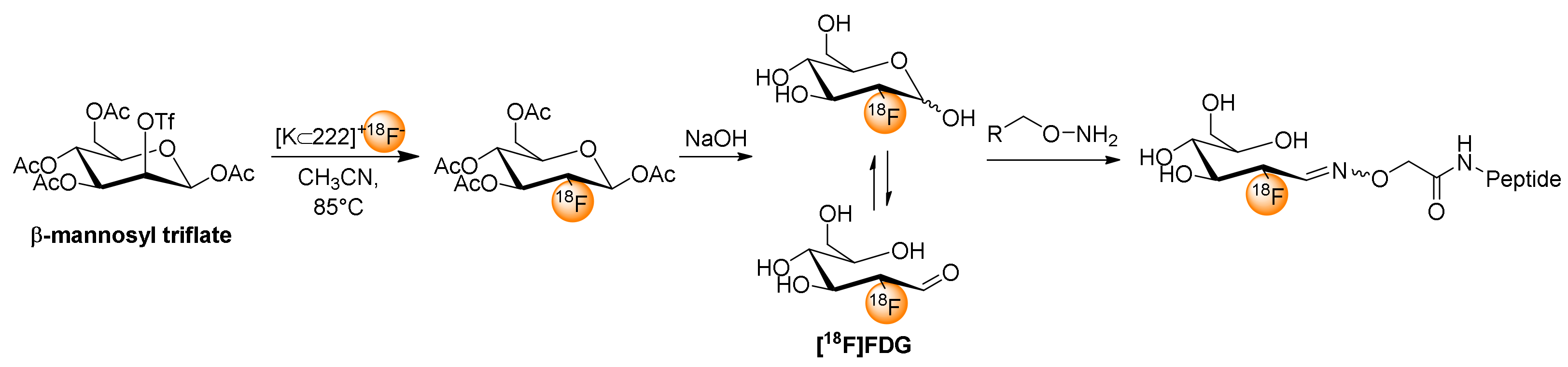 Pharmaceuticals 14 01175 sch003