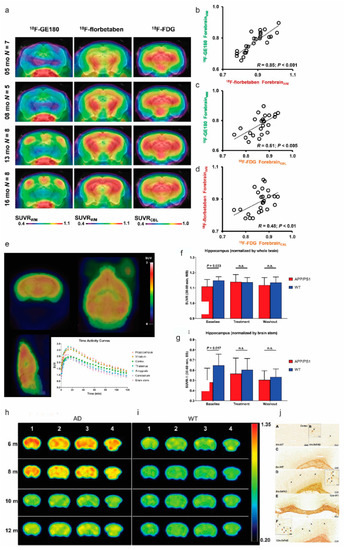 Pharmaceuticals 14 01179 g002